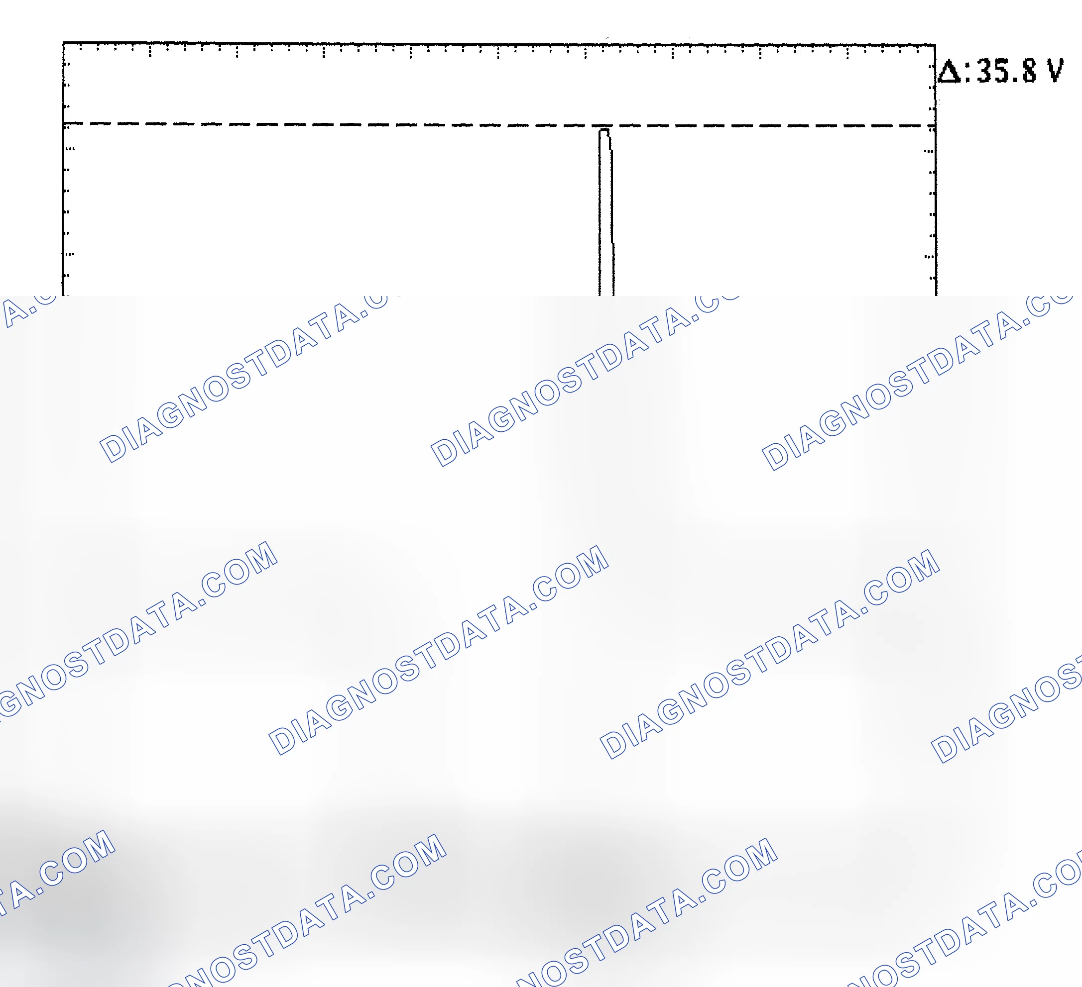 Scheme 28: Injector Bank - Known Good - Voltage Pattern