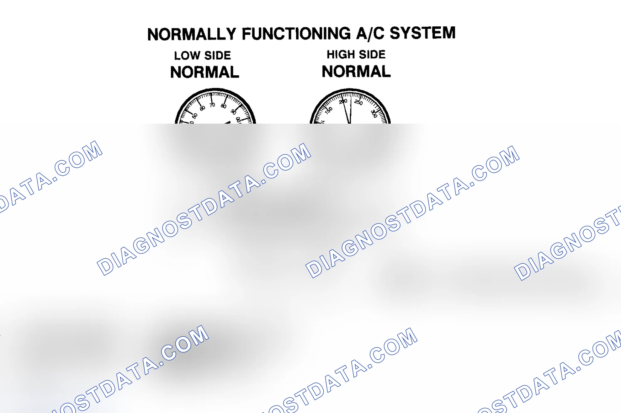 Scheme 54: Normally Functioning R-134a A/C System