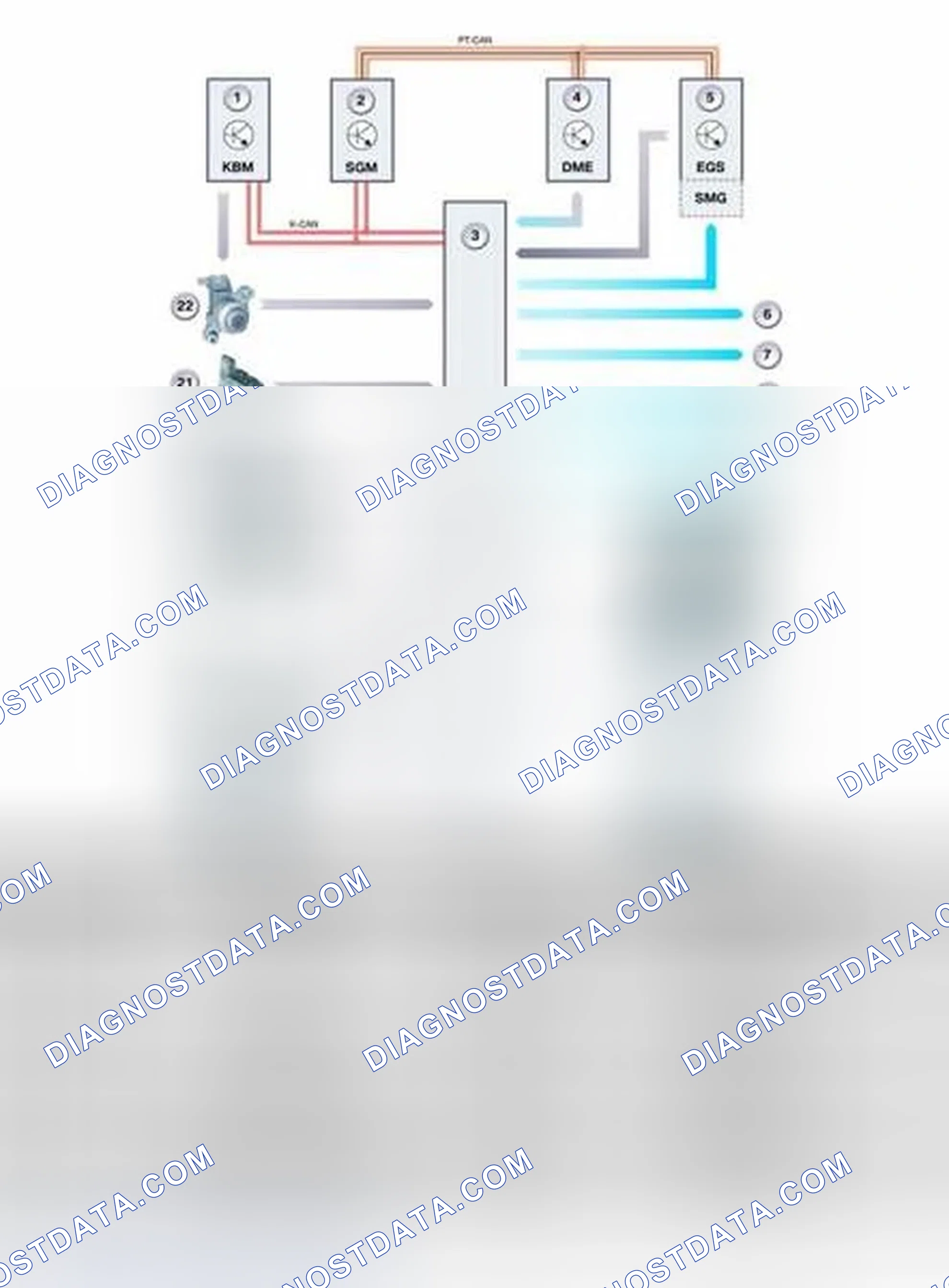 Scheme 474: CAS System Overview