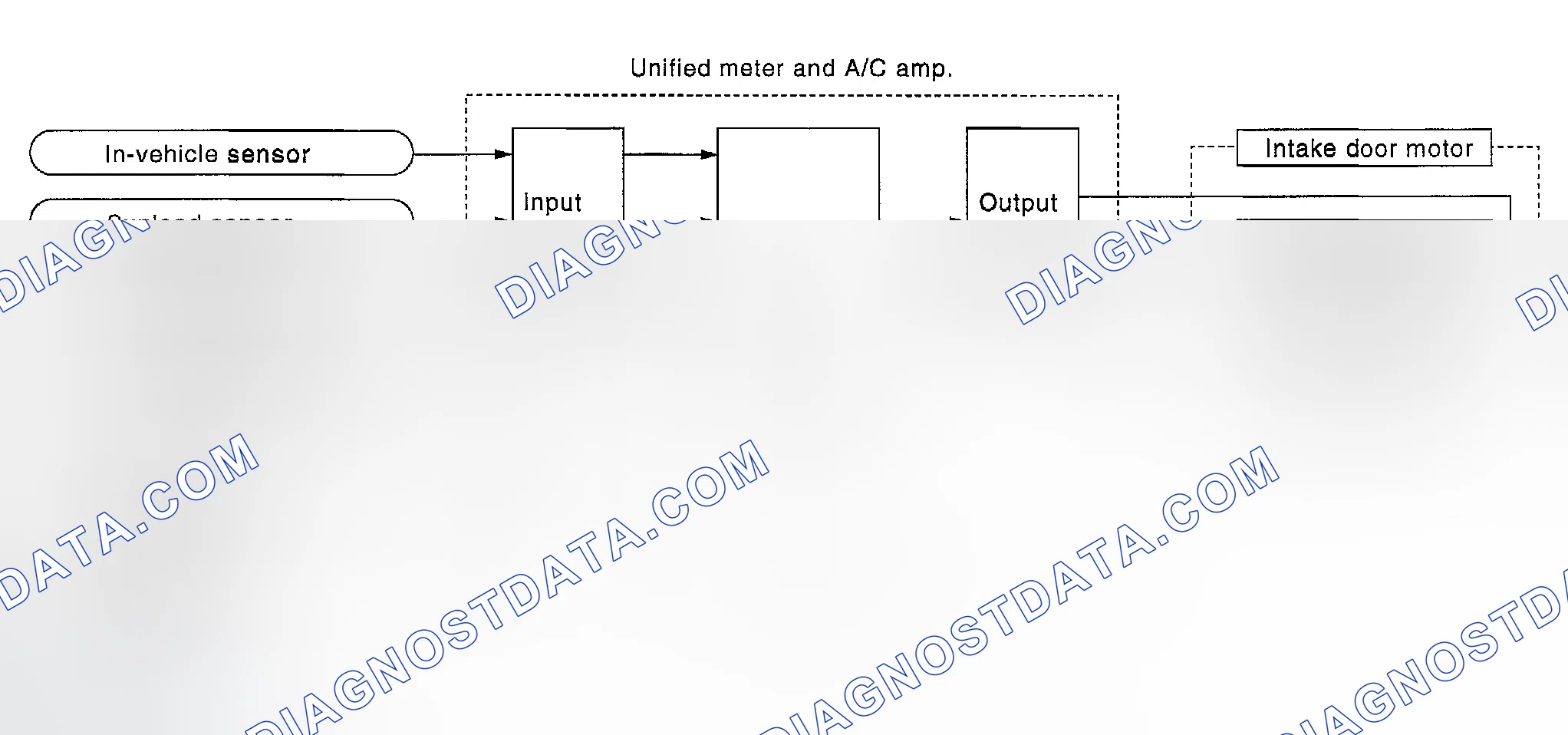Scheme 28: System Operation