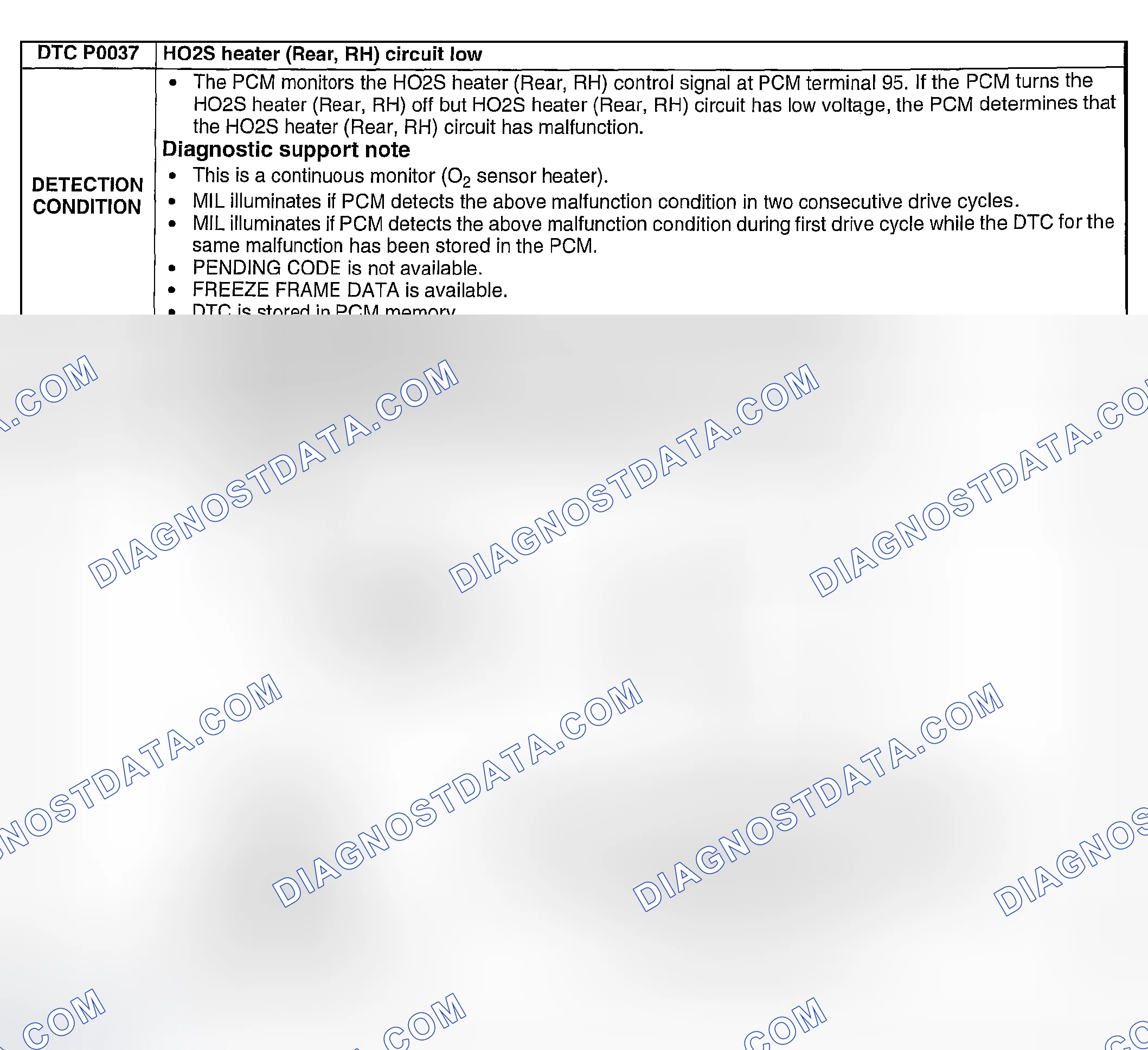 Scheme 11: DTC P0037: HO2S HEATER (REAR, RH) CIRCUIT LOW
