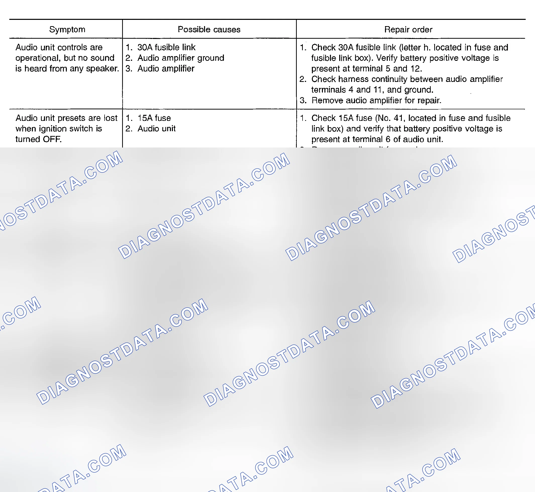 Scheme 12