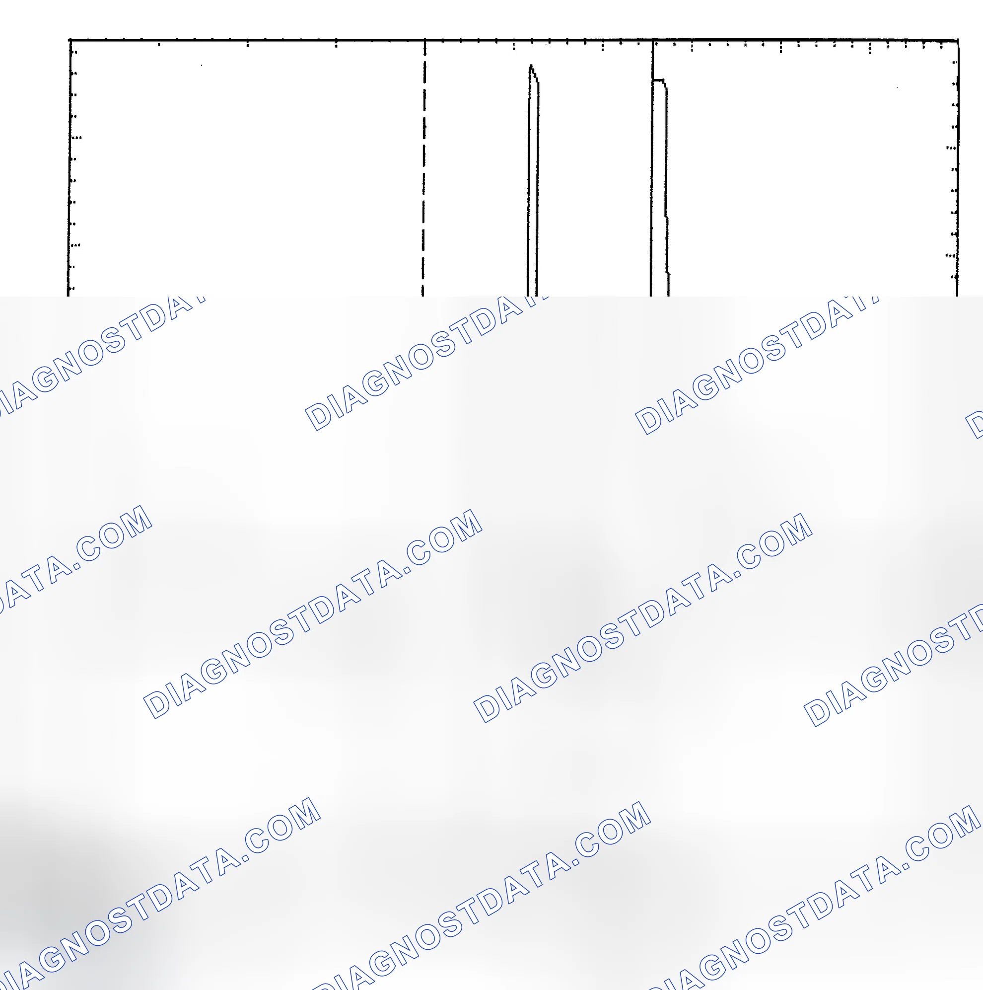Scheme 6: Identifying Current Controlled Type Injector Pattern