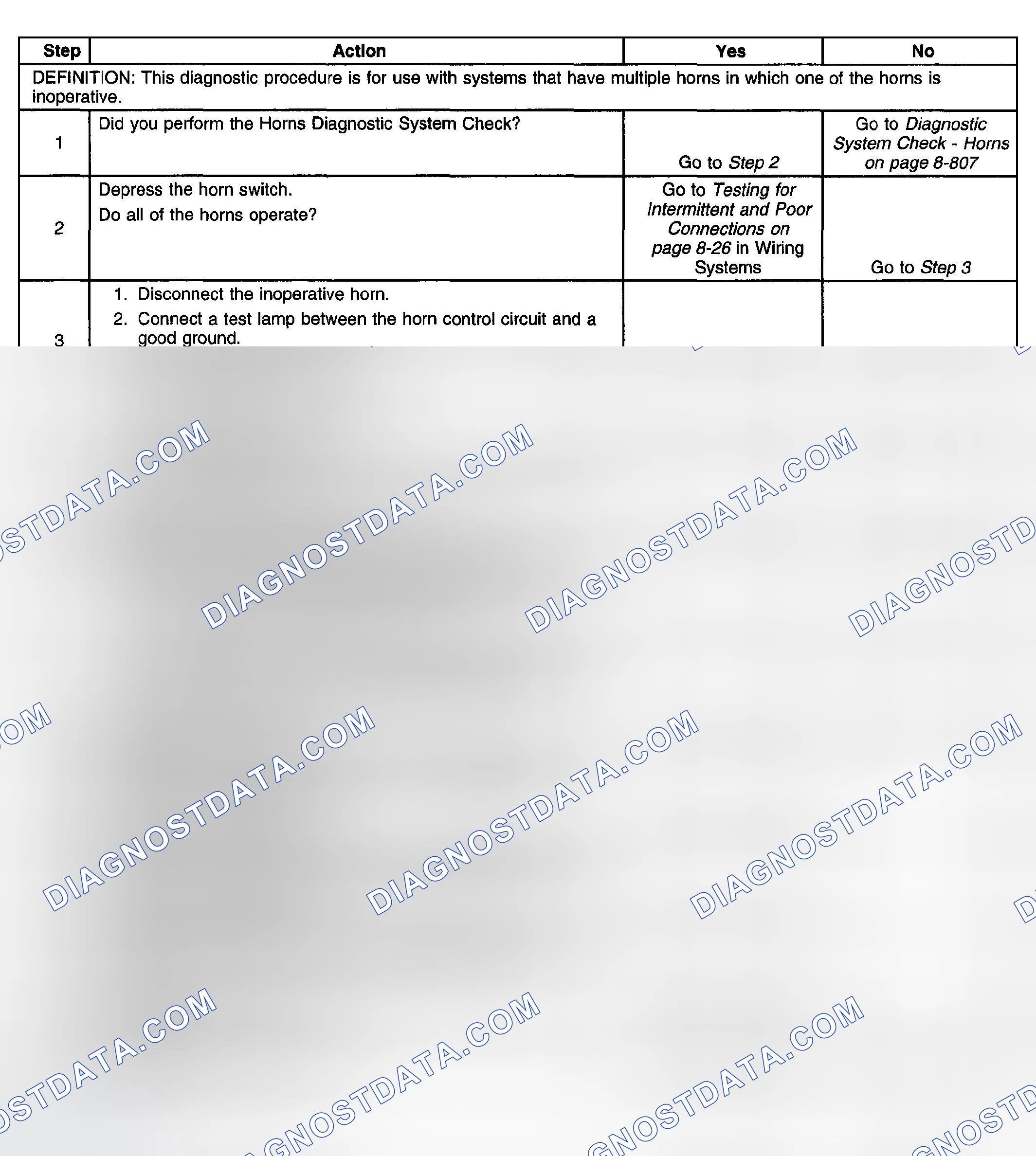 Scheme 6