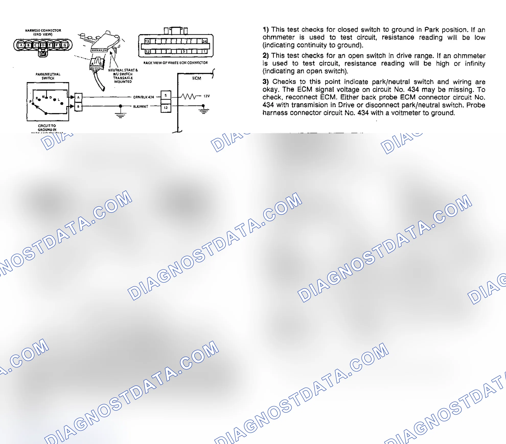 Scheme 54