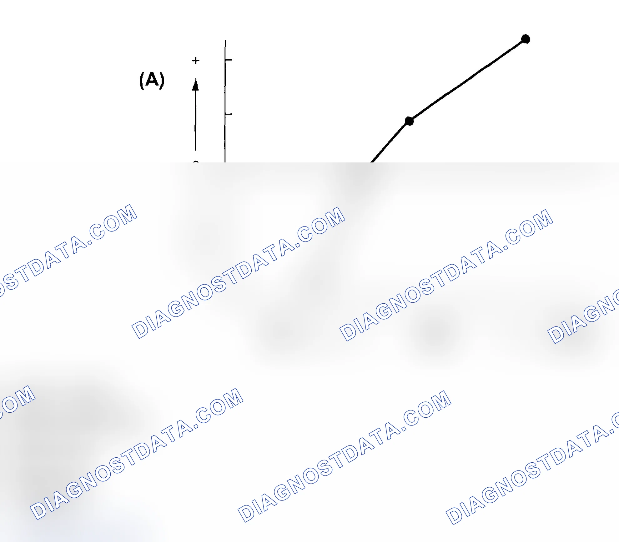 Scheme 37