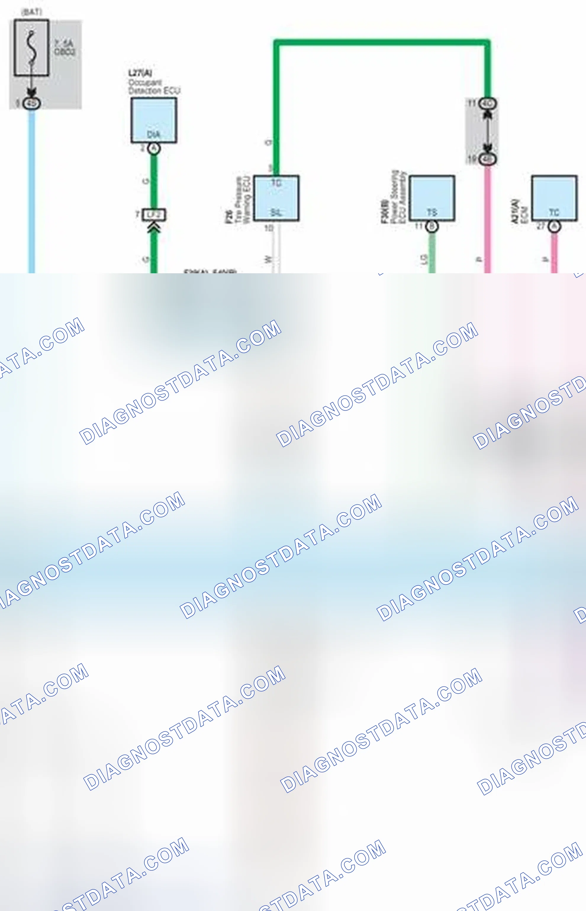 Scheme 51: Data Link Connector 3