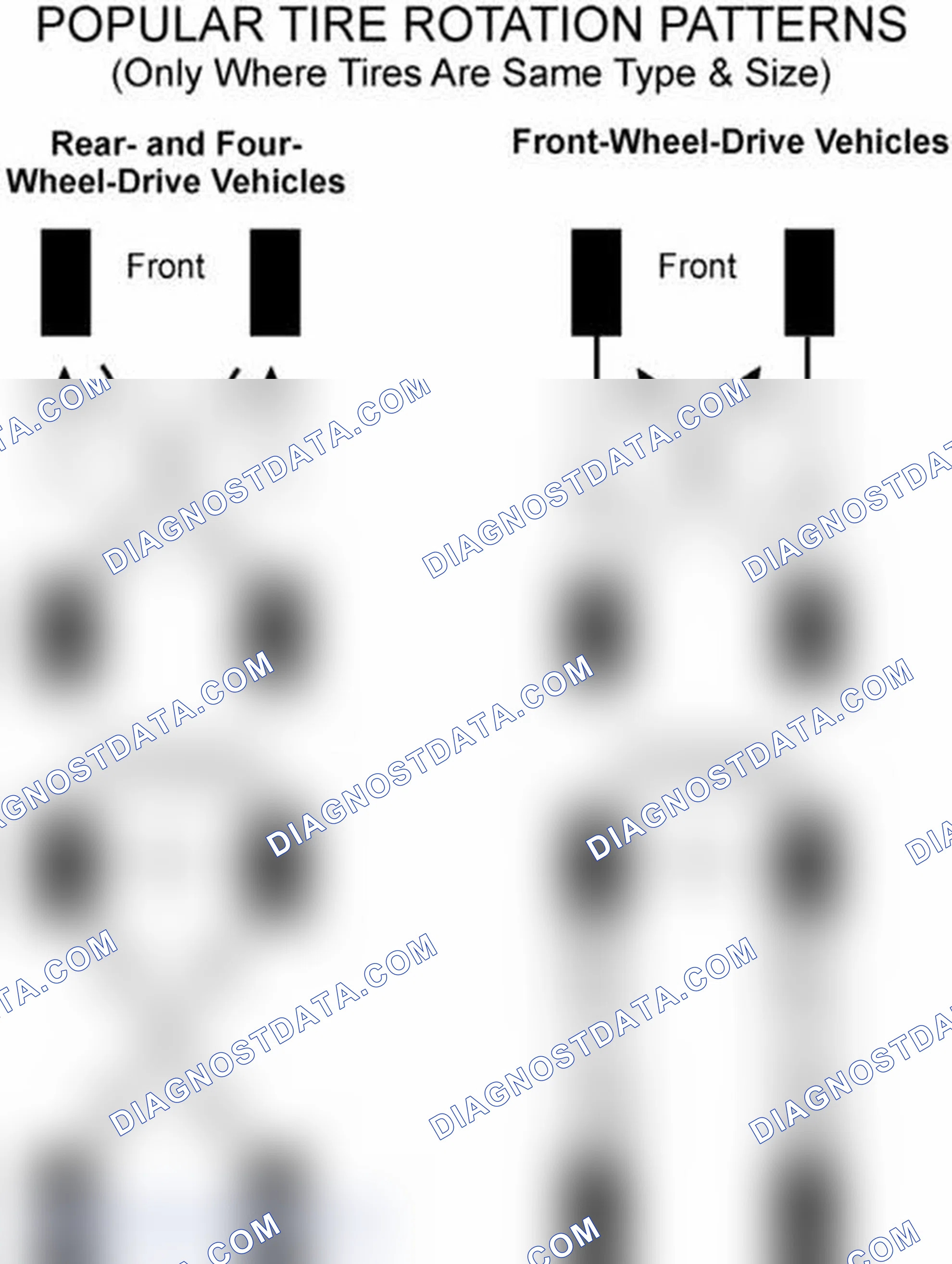 Scheme 29: Popular Tire Rotation Patterns - Without Dual Rear Wheels