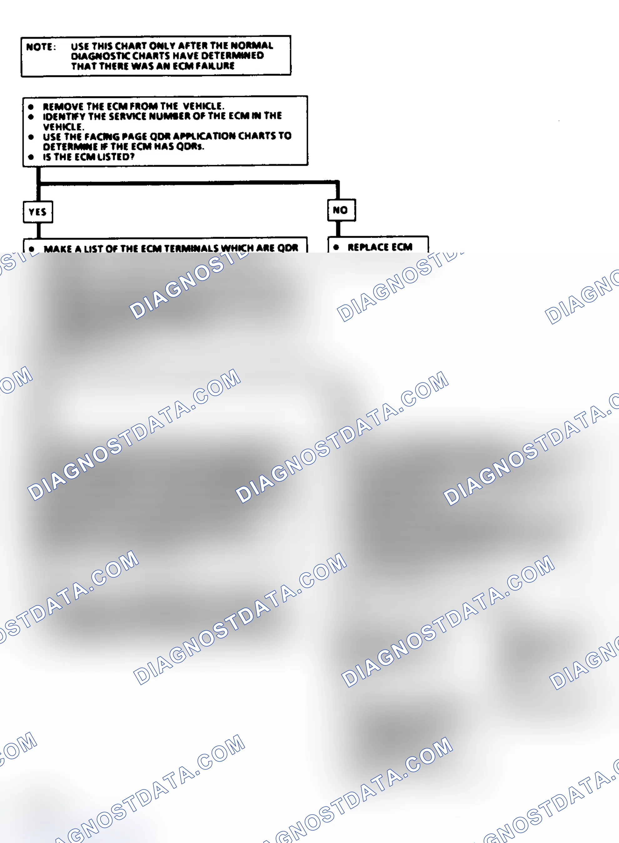 Scheme 137