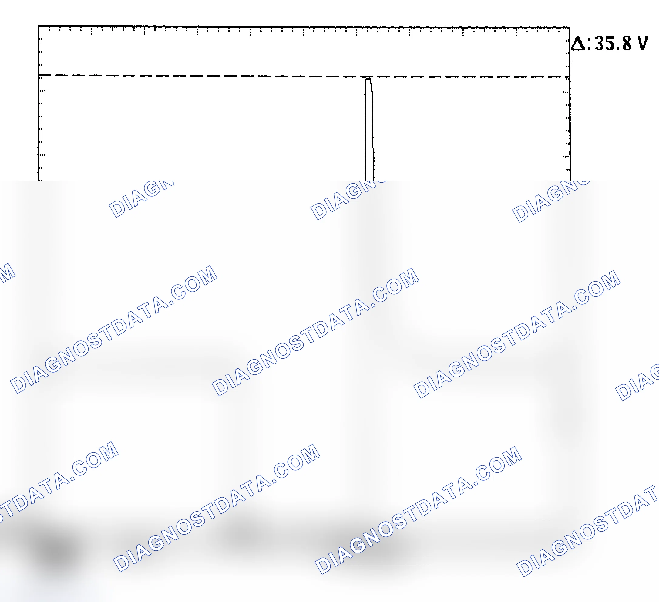 Scheme 28: Injector Bank - Known Good - Voltage Pattern