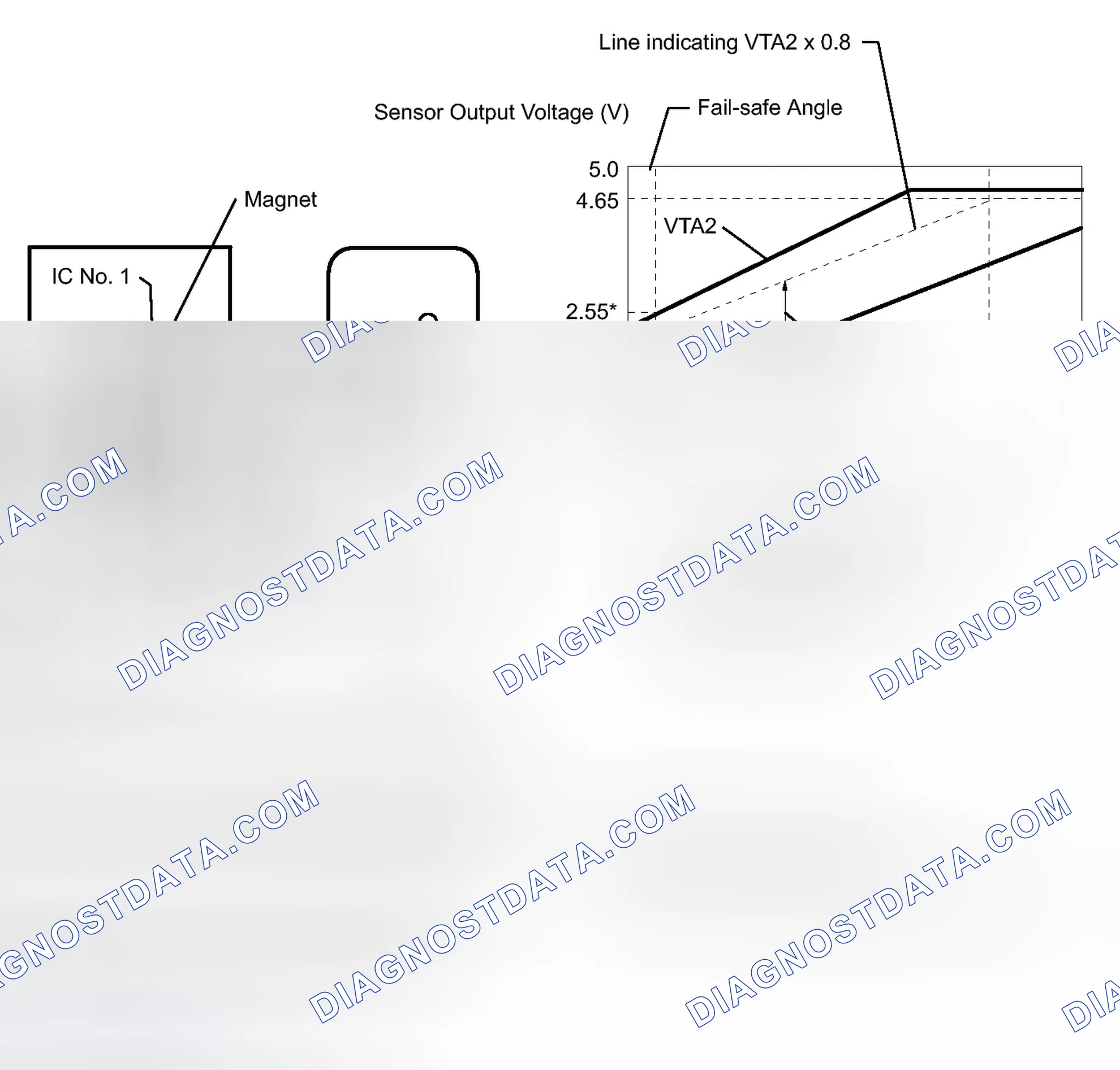 Scheme 371: DESCRIPTION