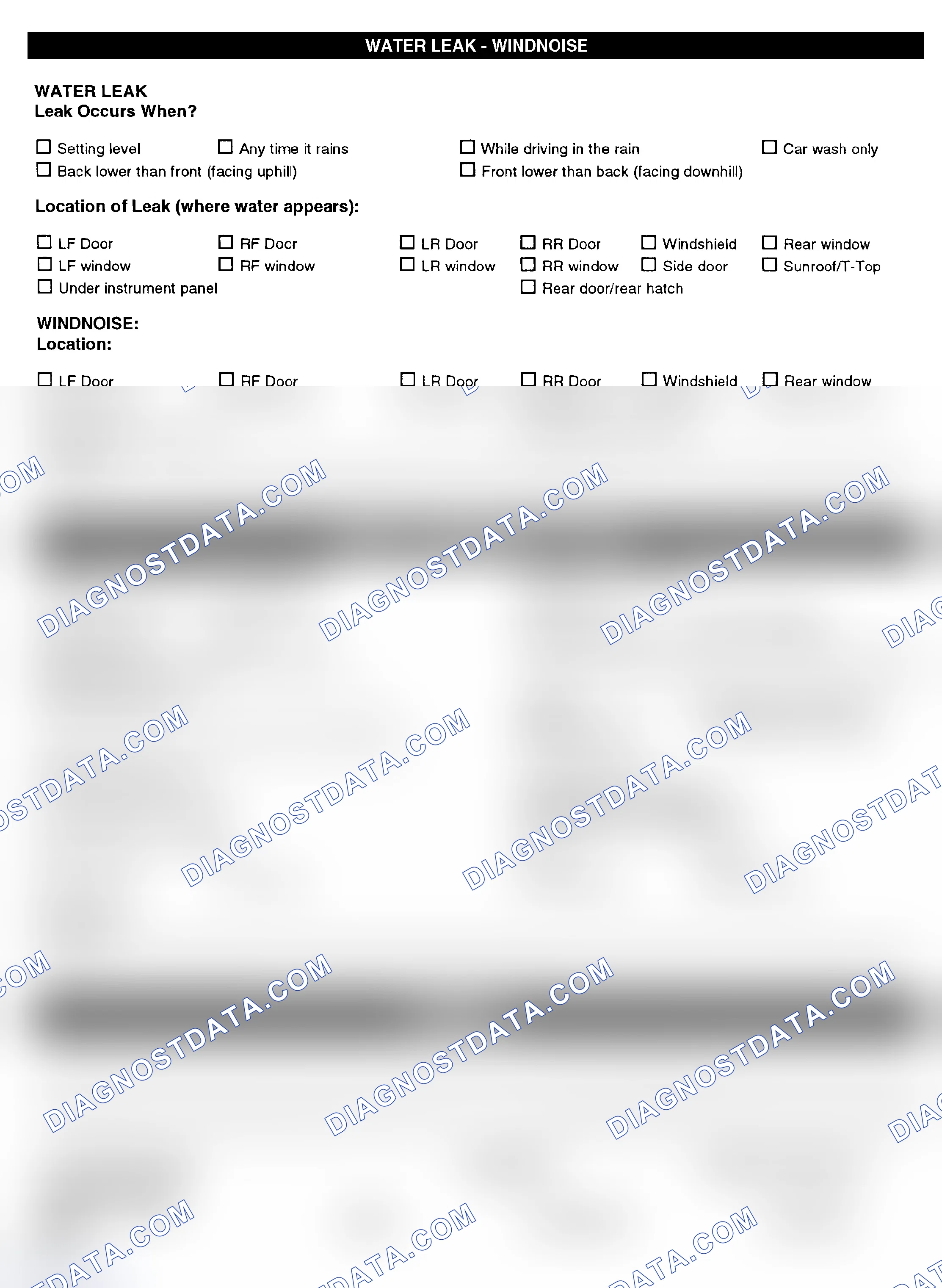 Scheme 5: Symptom Check List - Page 4