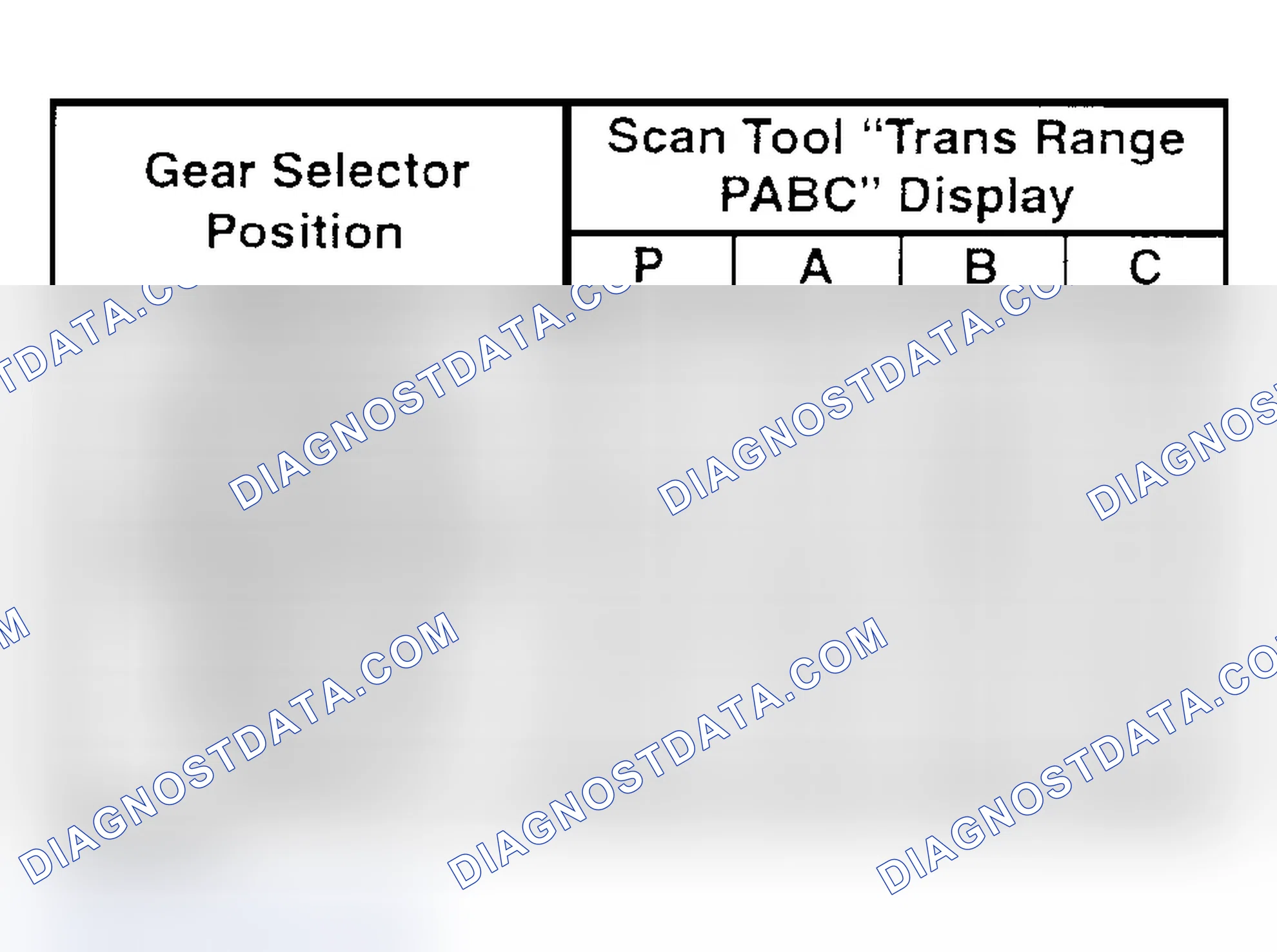 Scheme 11: Diagnostic Aids