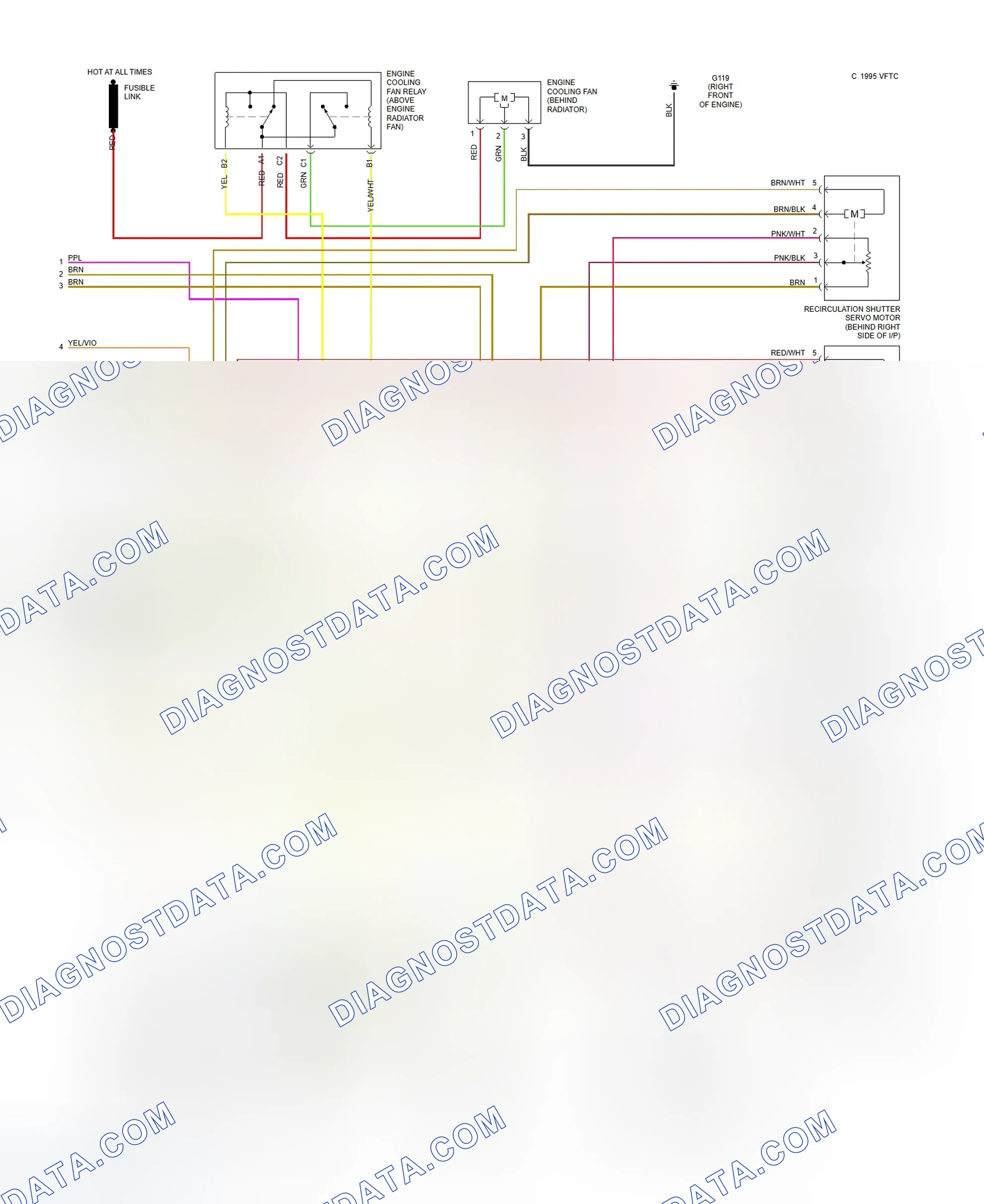 Scheme 2: Auto. A/C-Heater System Wiring Diagram (2.3L Turbo - 2 Of 2)