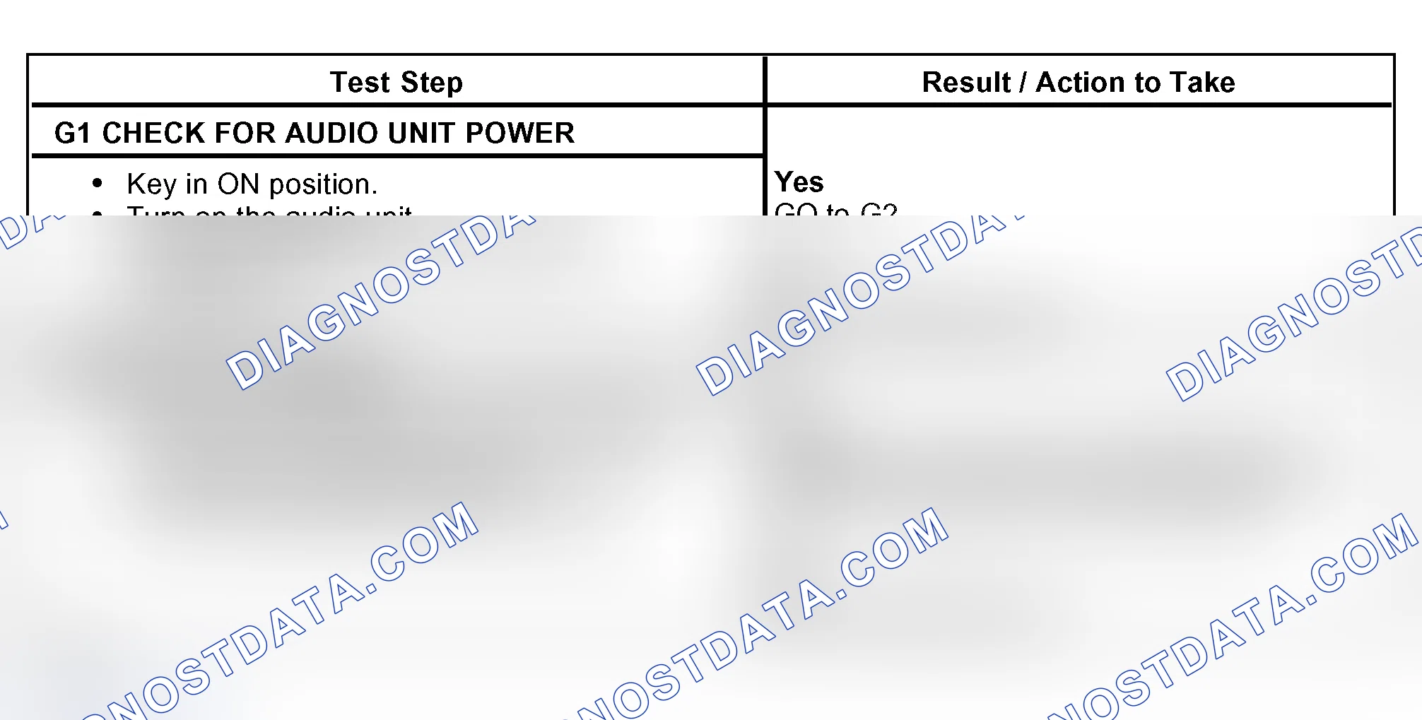 Scheme 12: PINPOINT TEST G: NO SOUND FROM ALL OF THE SPEAKERS
