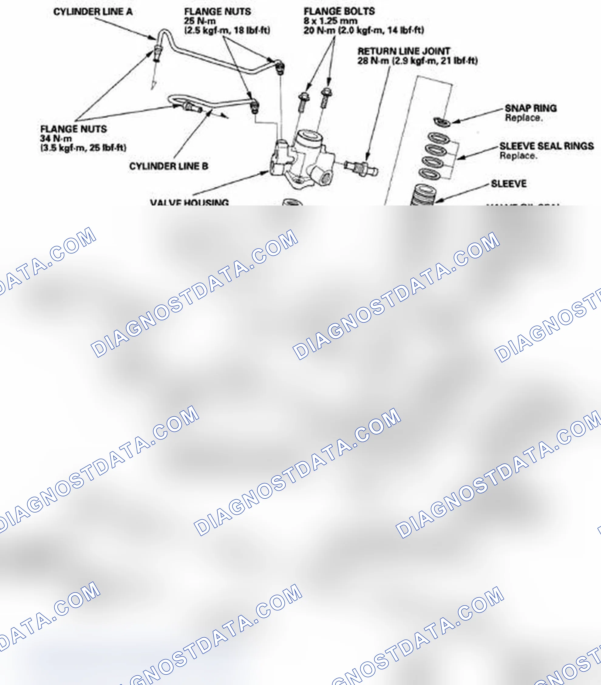 Scheme 79: Exploded View