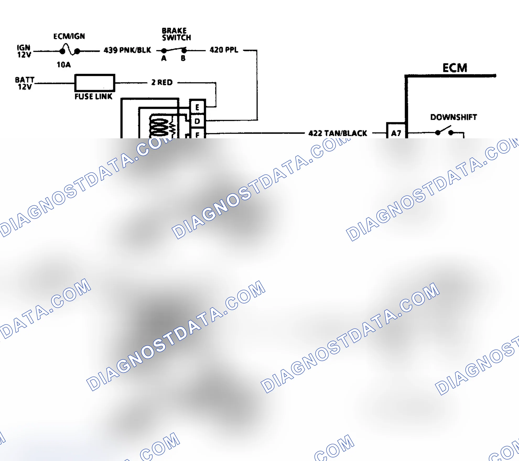 Scheme 88