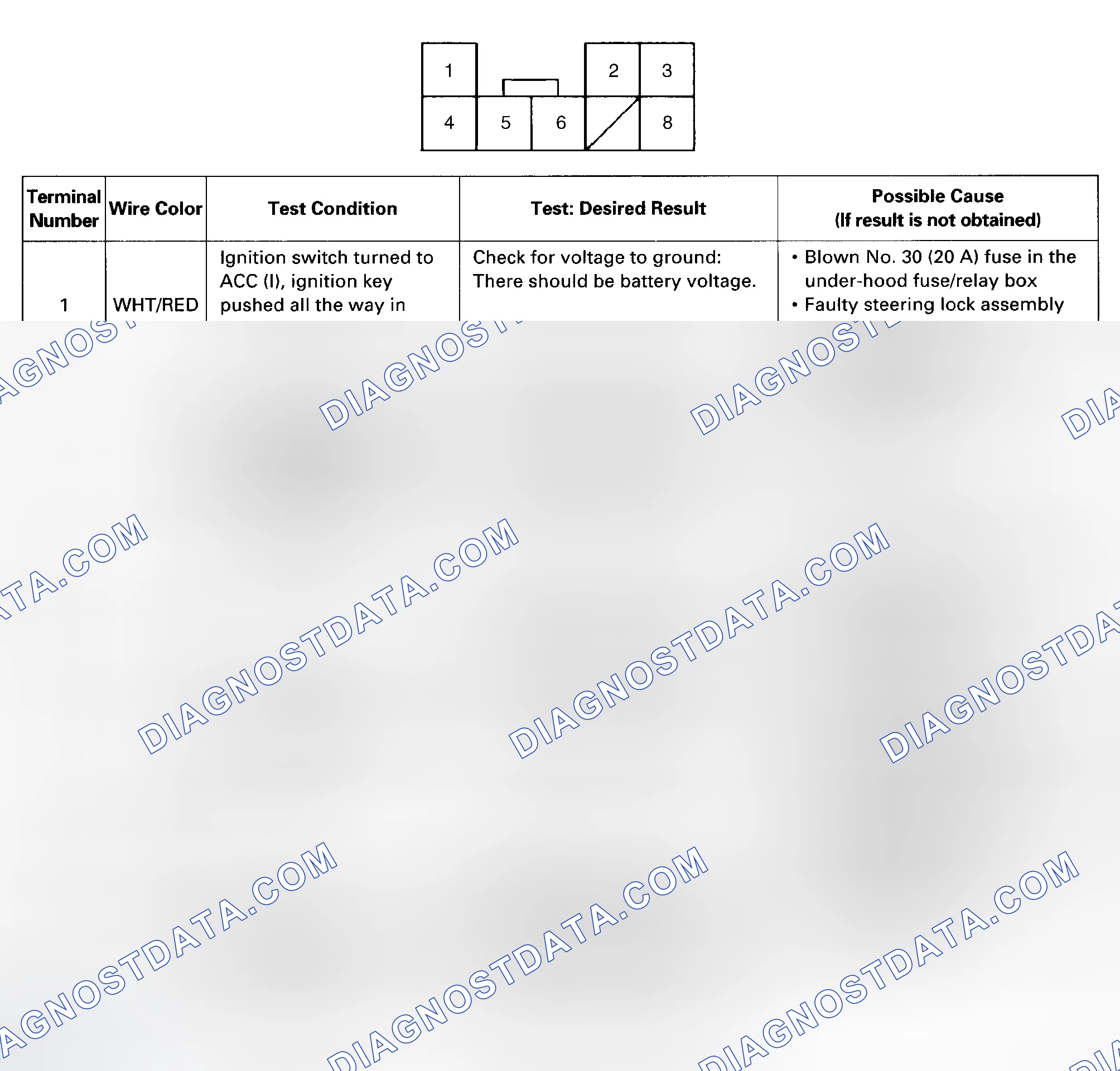 Scheme 62