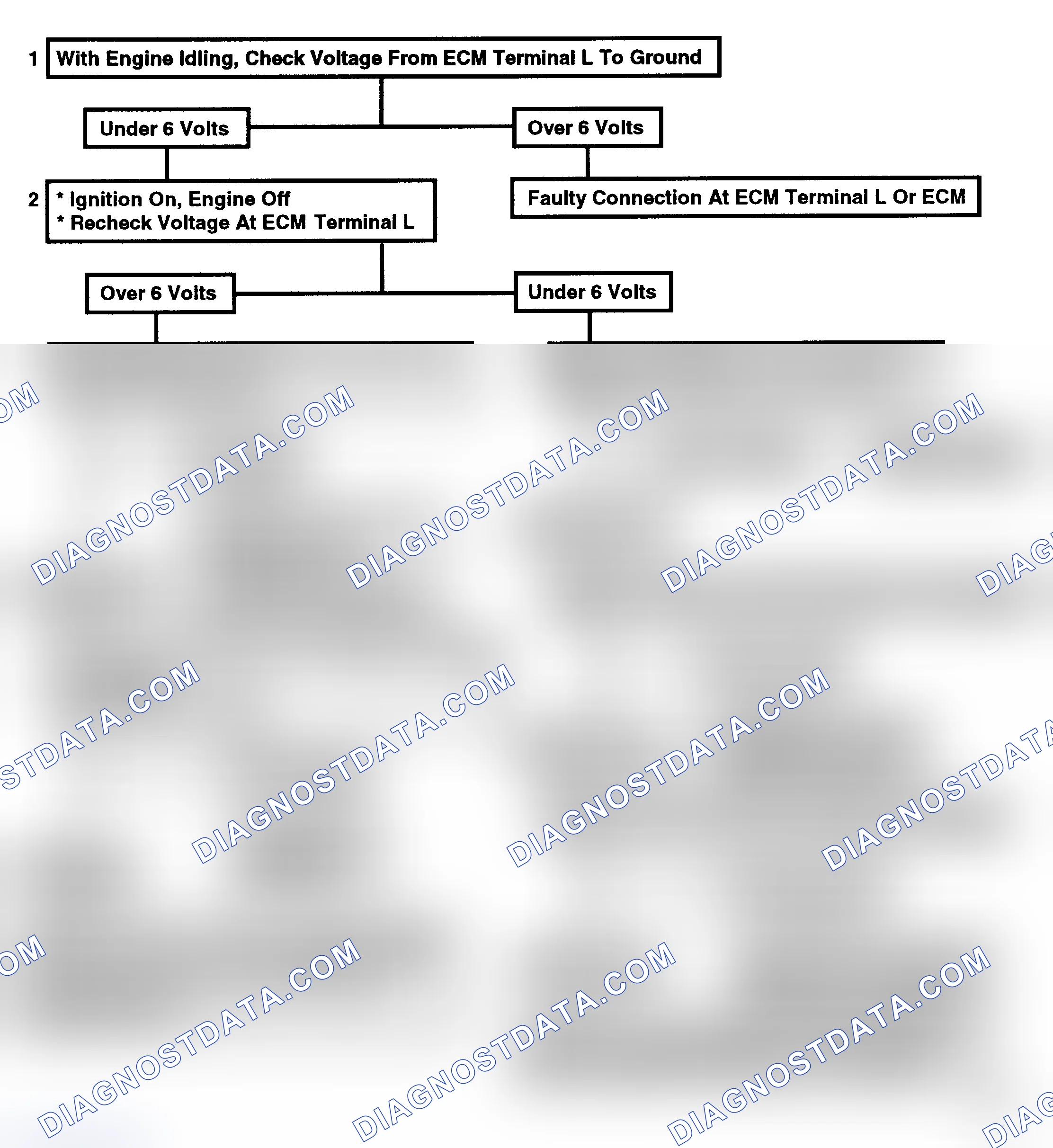Scheme 164: Code 43, Electronic Spark Control (4.3L Only)