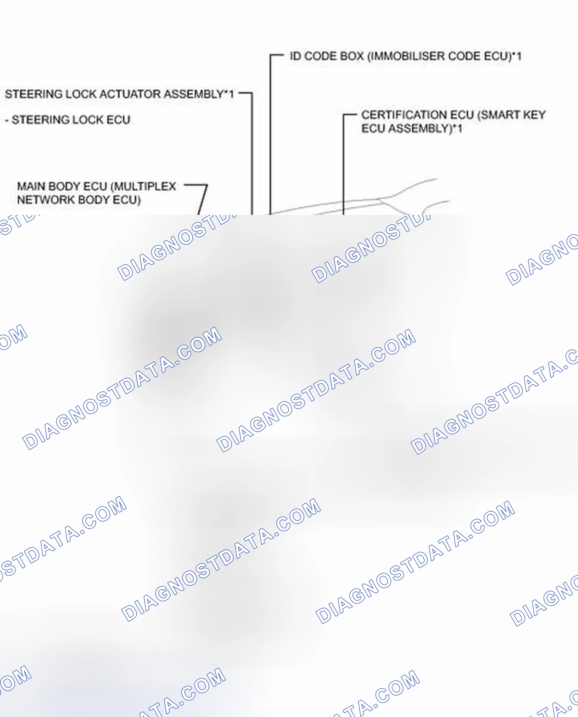 Scheme 40: ILLUSTRATION