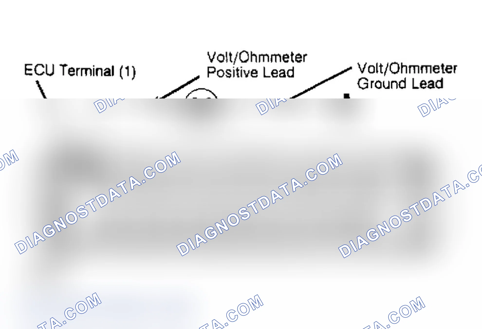 Scheme 13: Bosch CIS-E ECU Multi-Pin Connector Use these terminal numbers during test procedures.