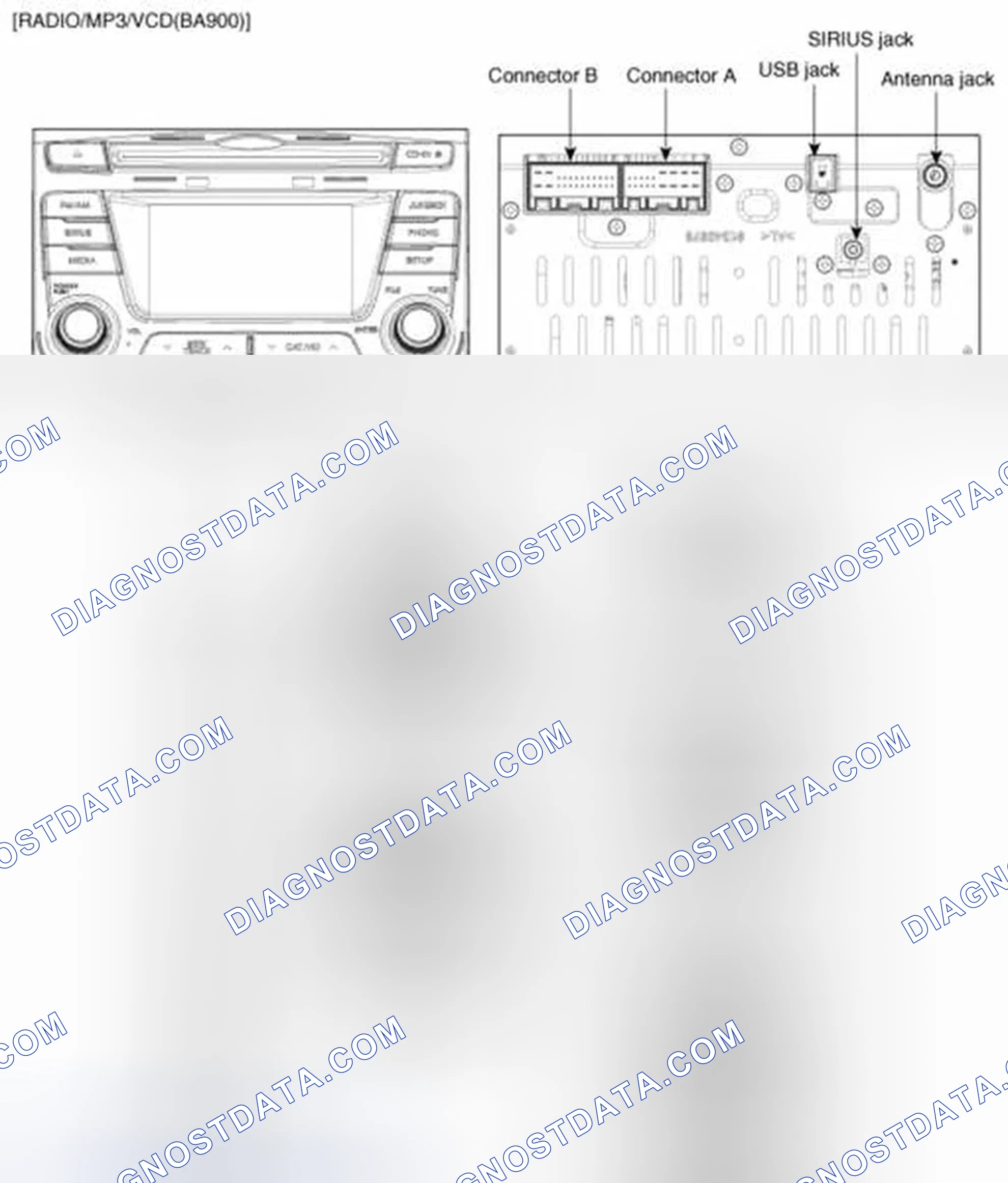 Scheme 195