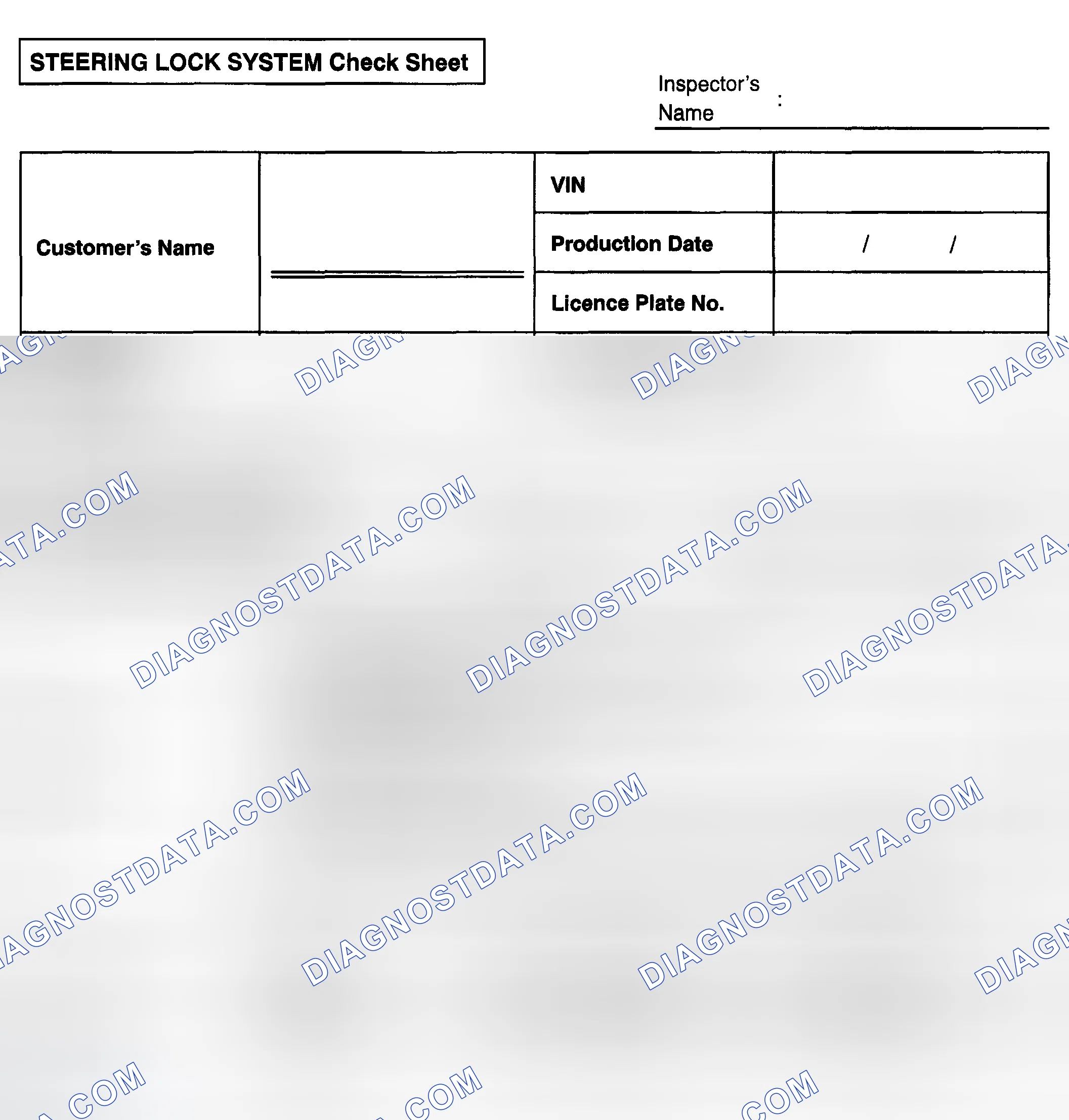 Scheme 1: CUSTOMER PROBLEM ANALYSIS CHECK