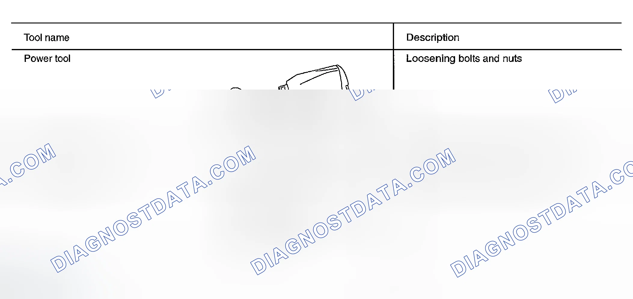 Scheme 20: COMMERCIAL SERVICE TOOLS
