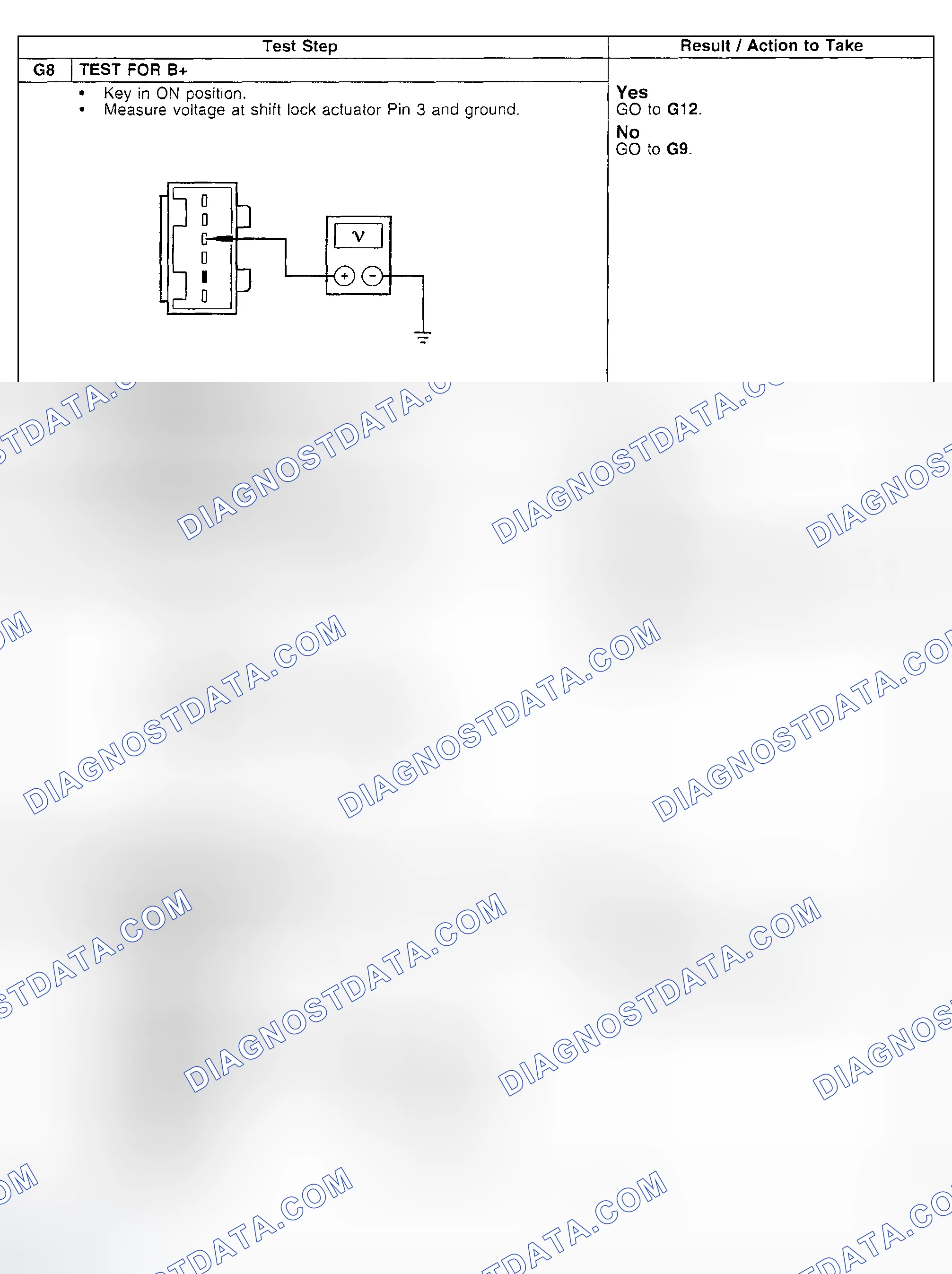 Scheme 651