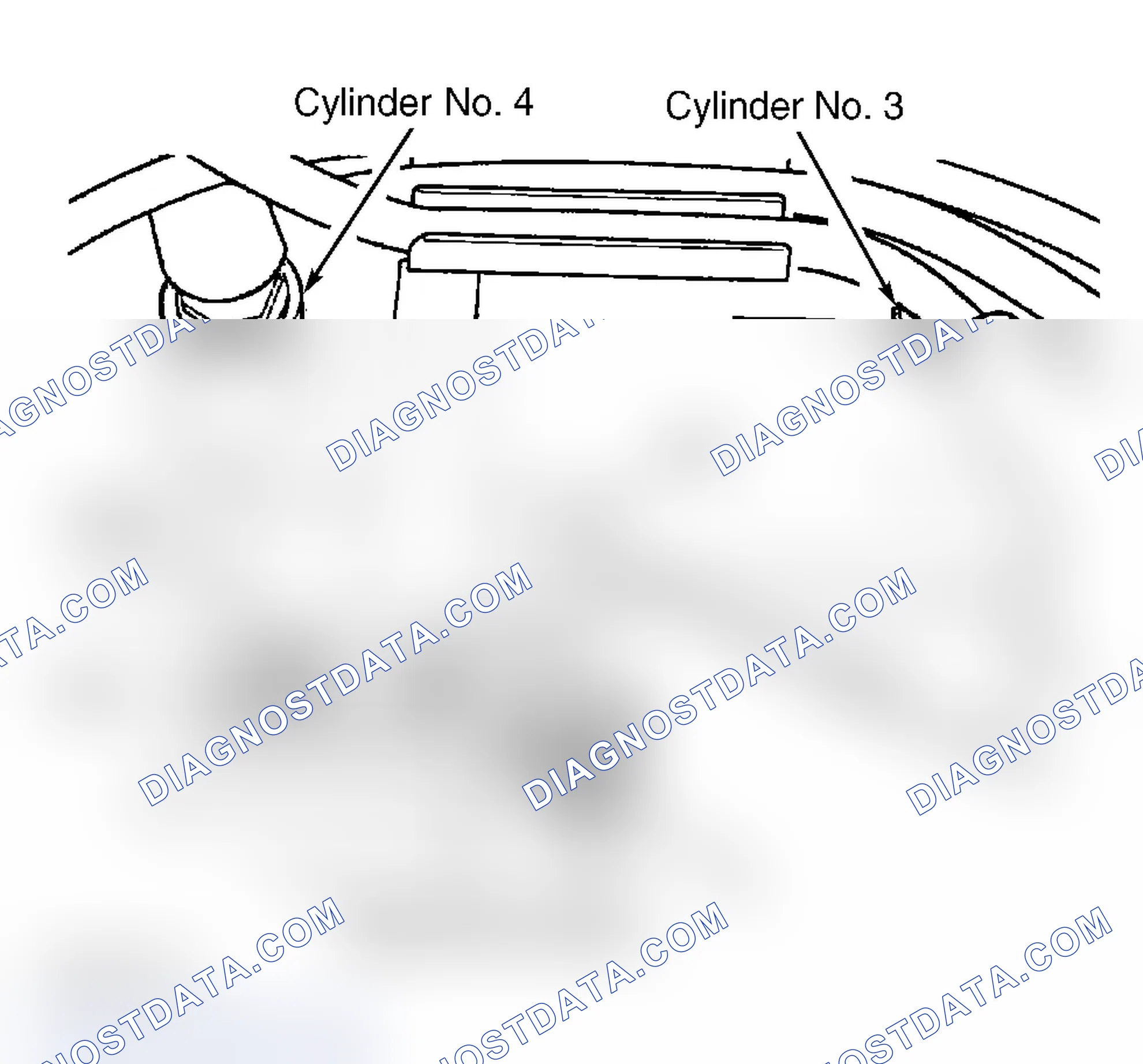 Scheme 1: ENGINE CODE LOCATION