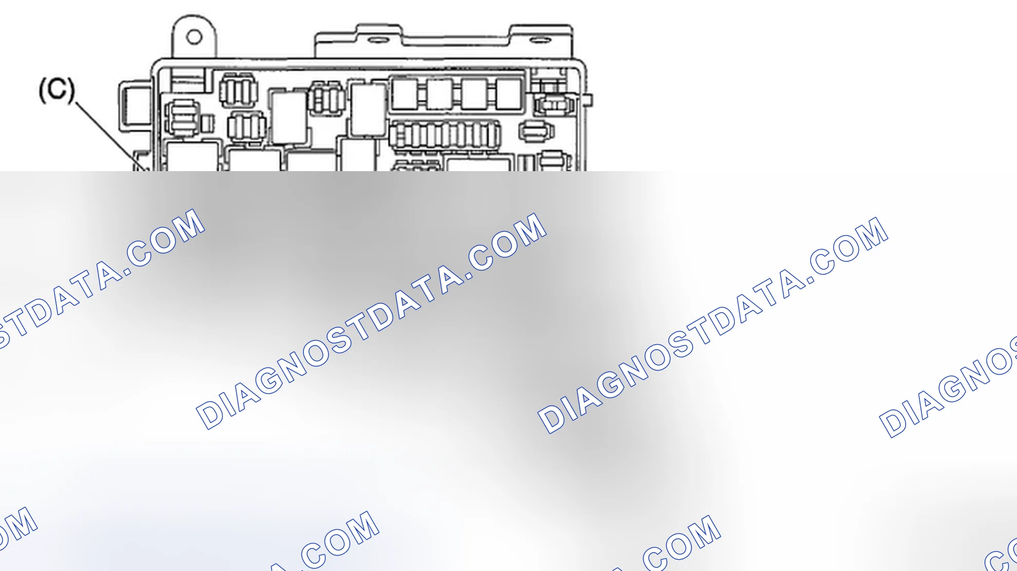 Scheme 30: LOCATION