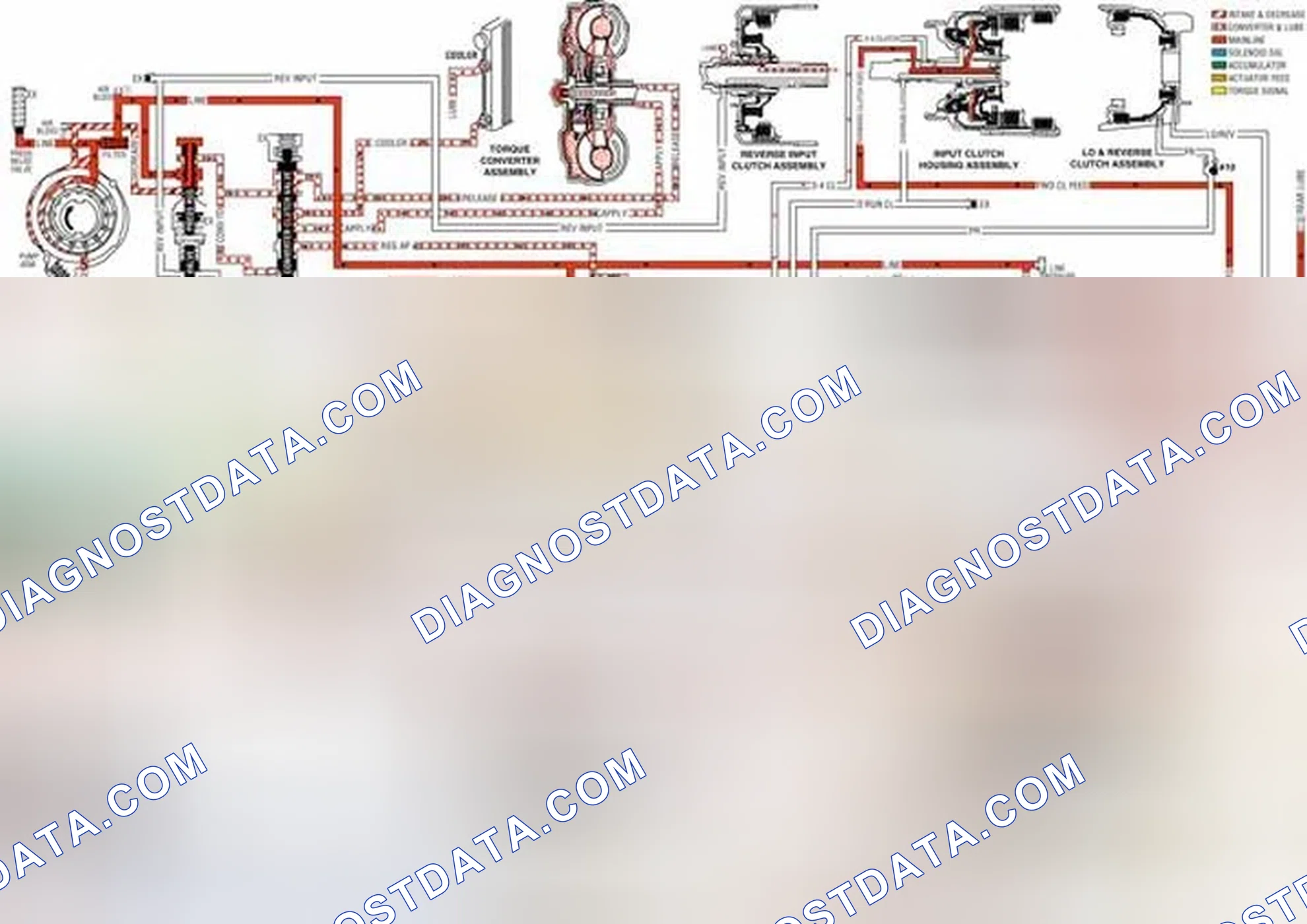 Scheme 238: Pressure Control (PC) Solenoid Valve