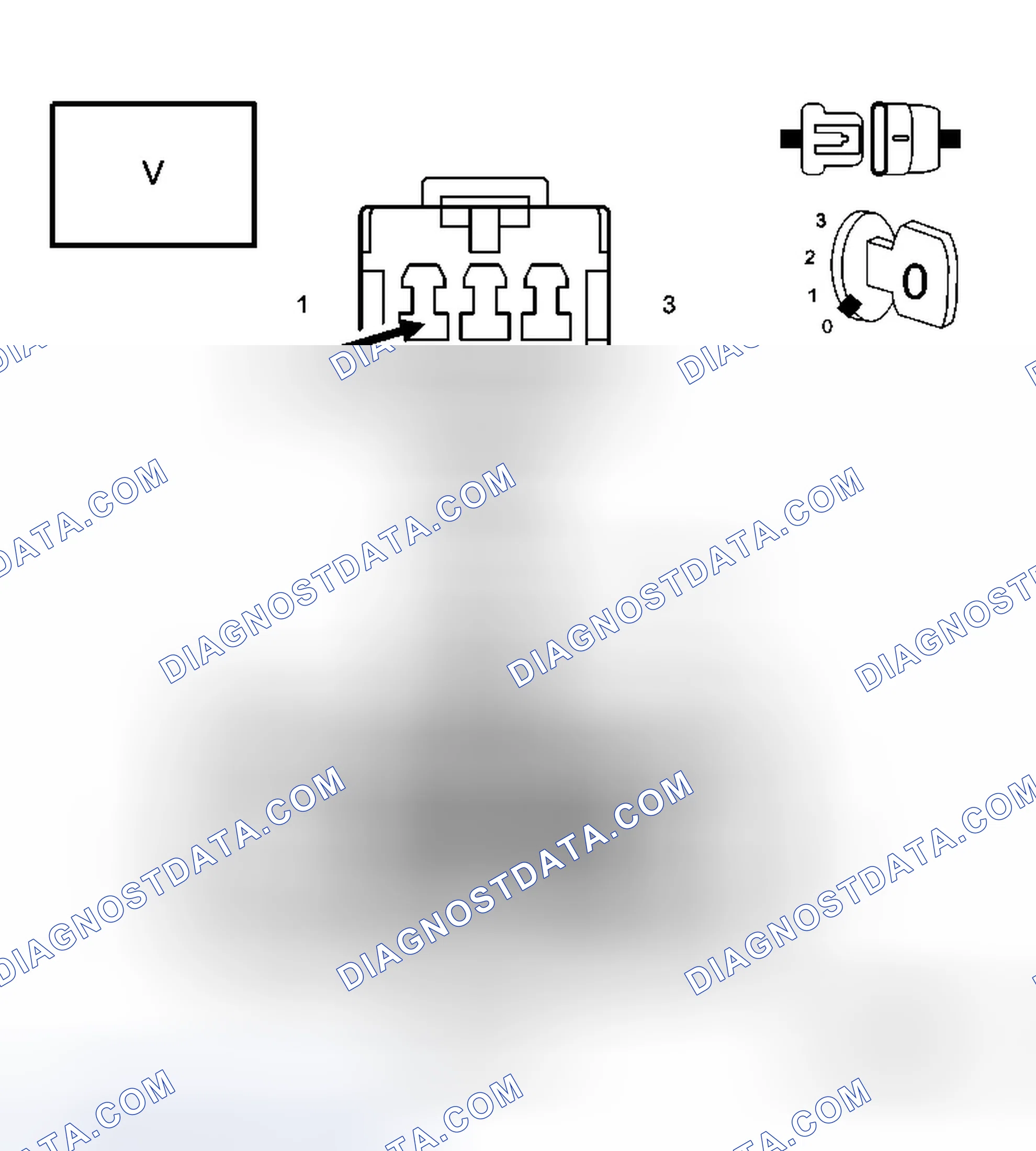 Scheme 16: Diagnostic Test