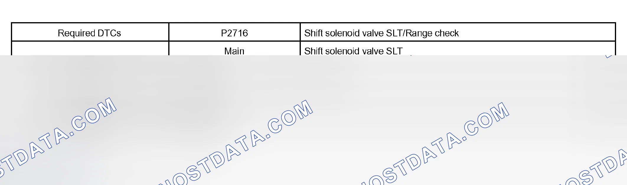 Scheme 337: MONITOR STRATEGY