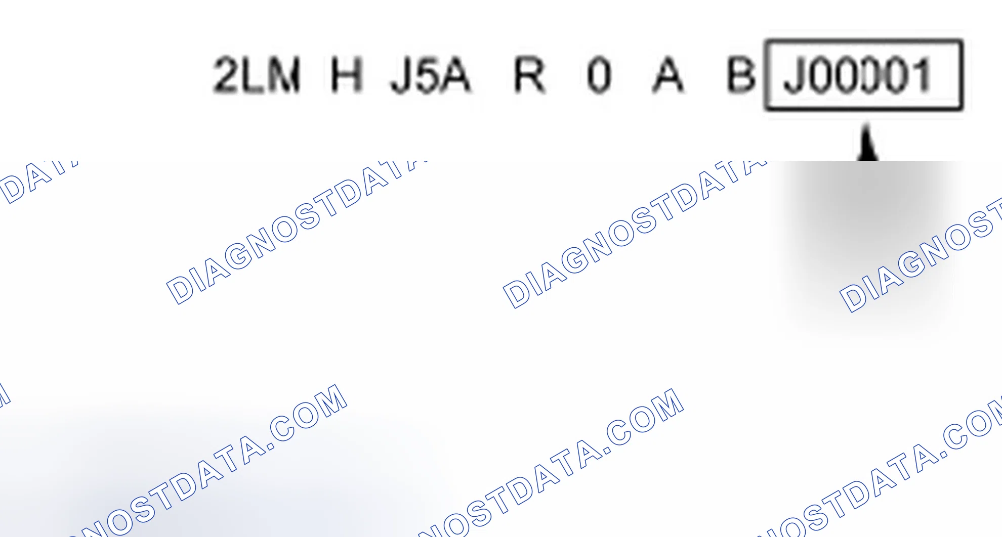 Scheme 10: Production Sequence Number