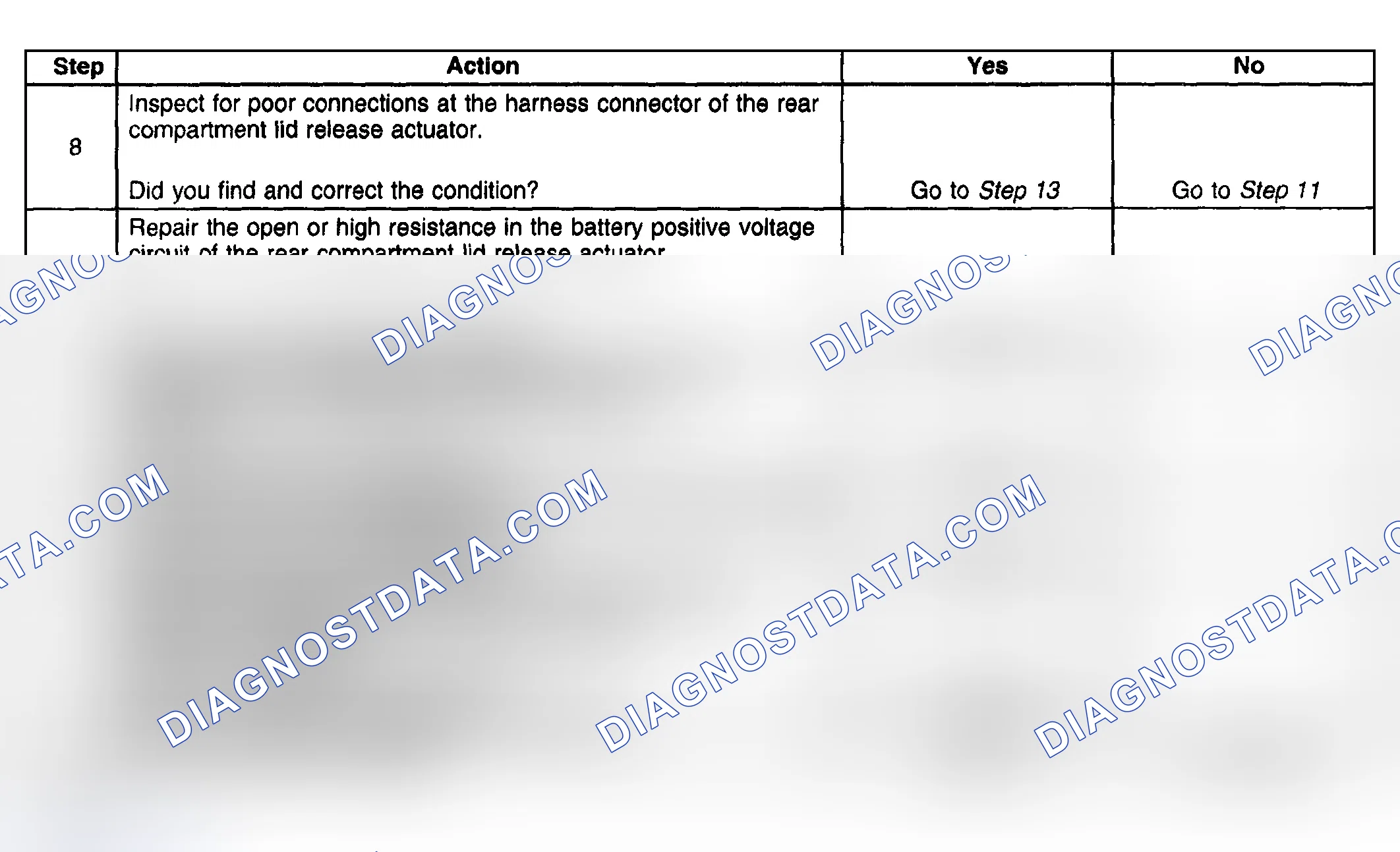 Scheme 62