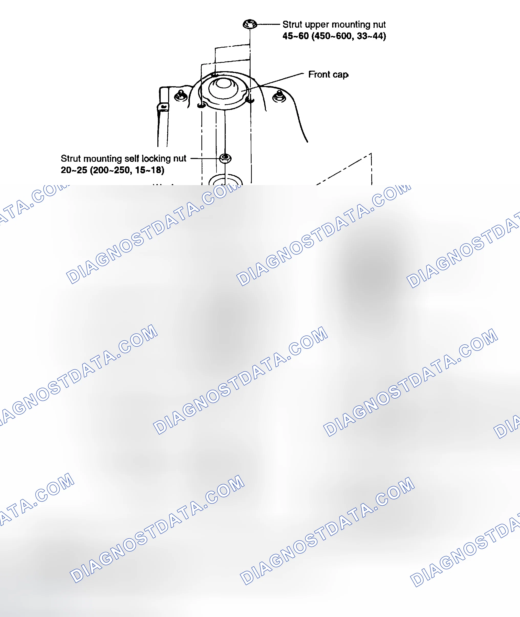 Scheme 8: COMPONENTS