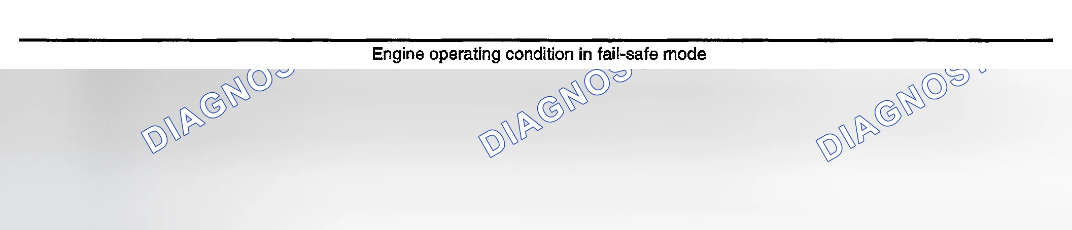 Scheme 350: Fail-Safe Mode