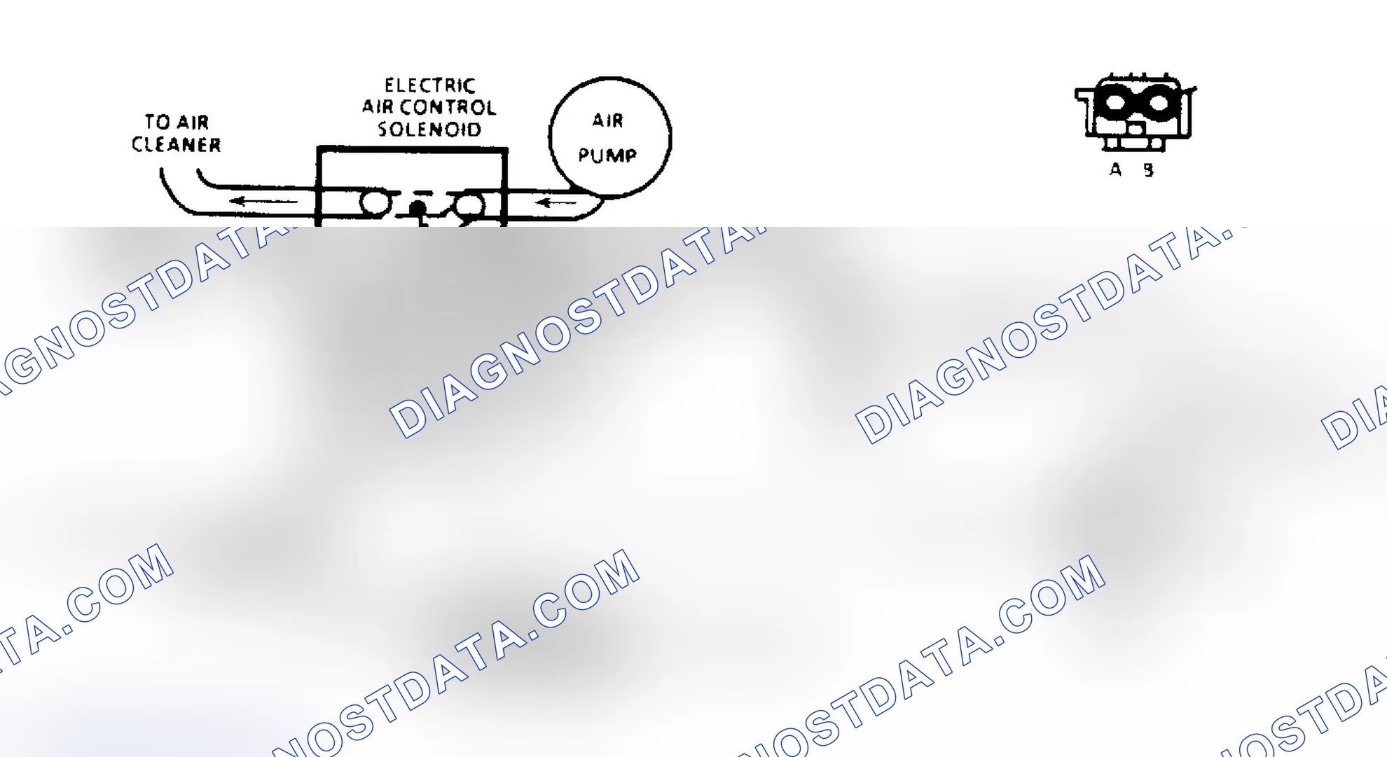 Scheme 141: AIR Management Check Schematic (Elect. Air Control Valve)