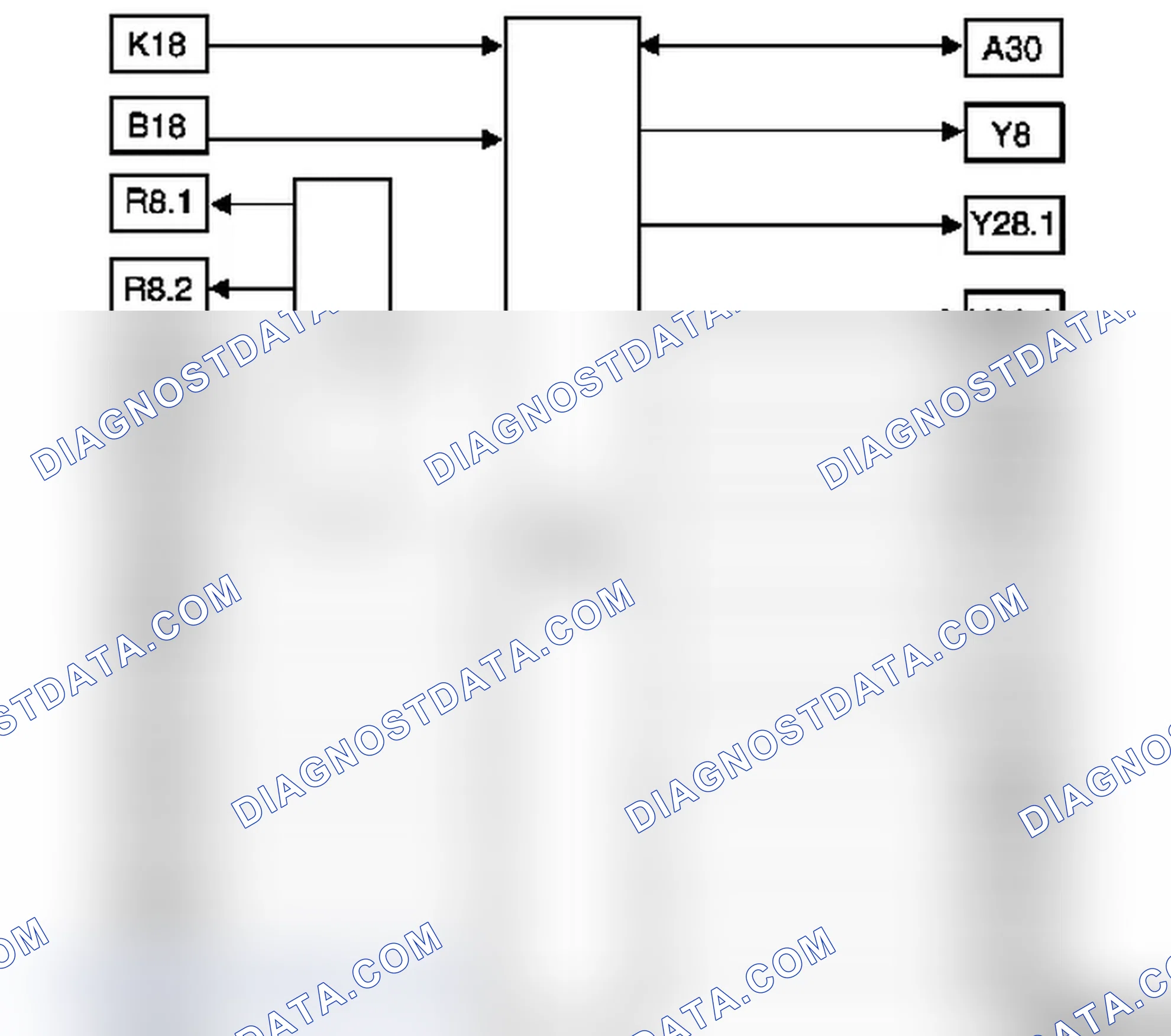 Engine Management System