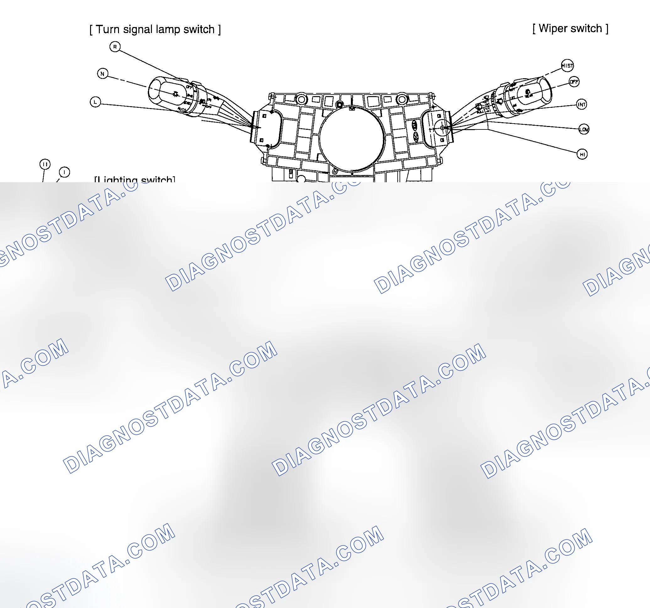 Scheme 2: COMPONENTS