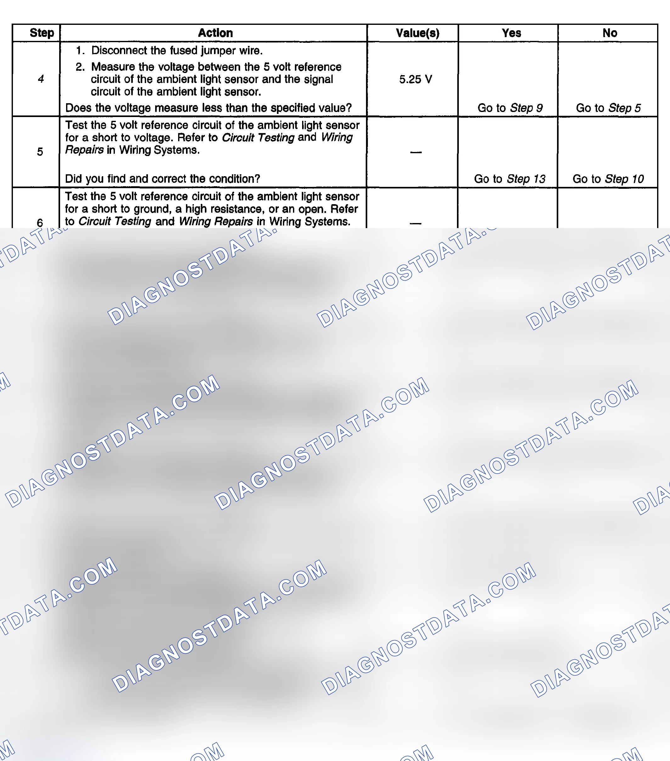 Scheme 5