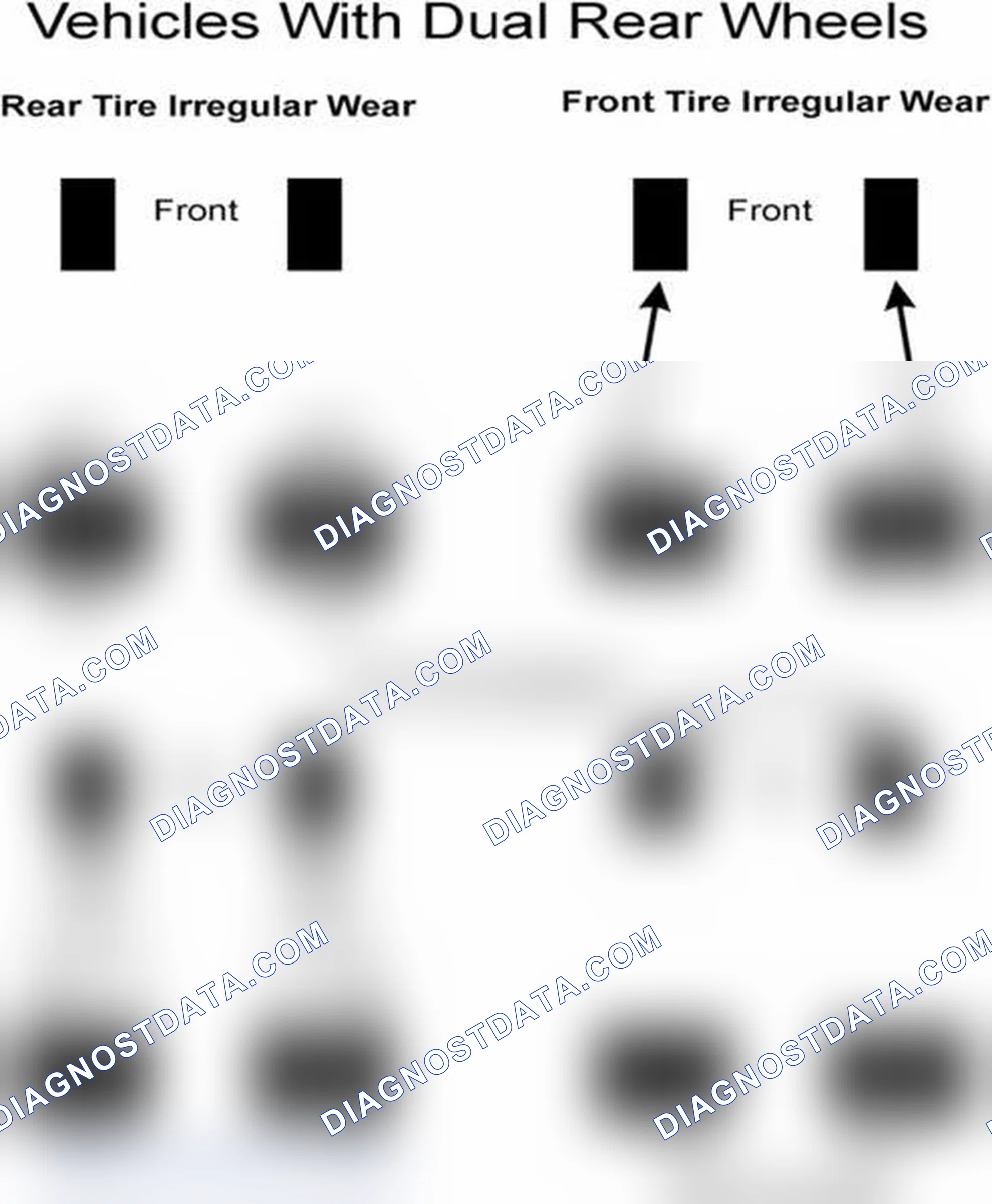 Scheme 30: Popular Tire Rotation Patterns - With Dual Rear Wheels