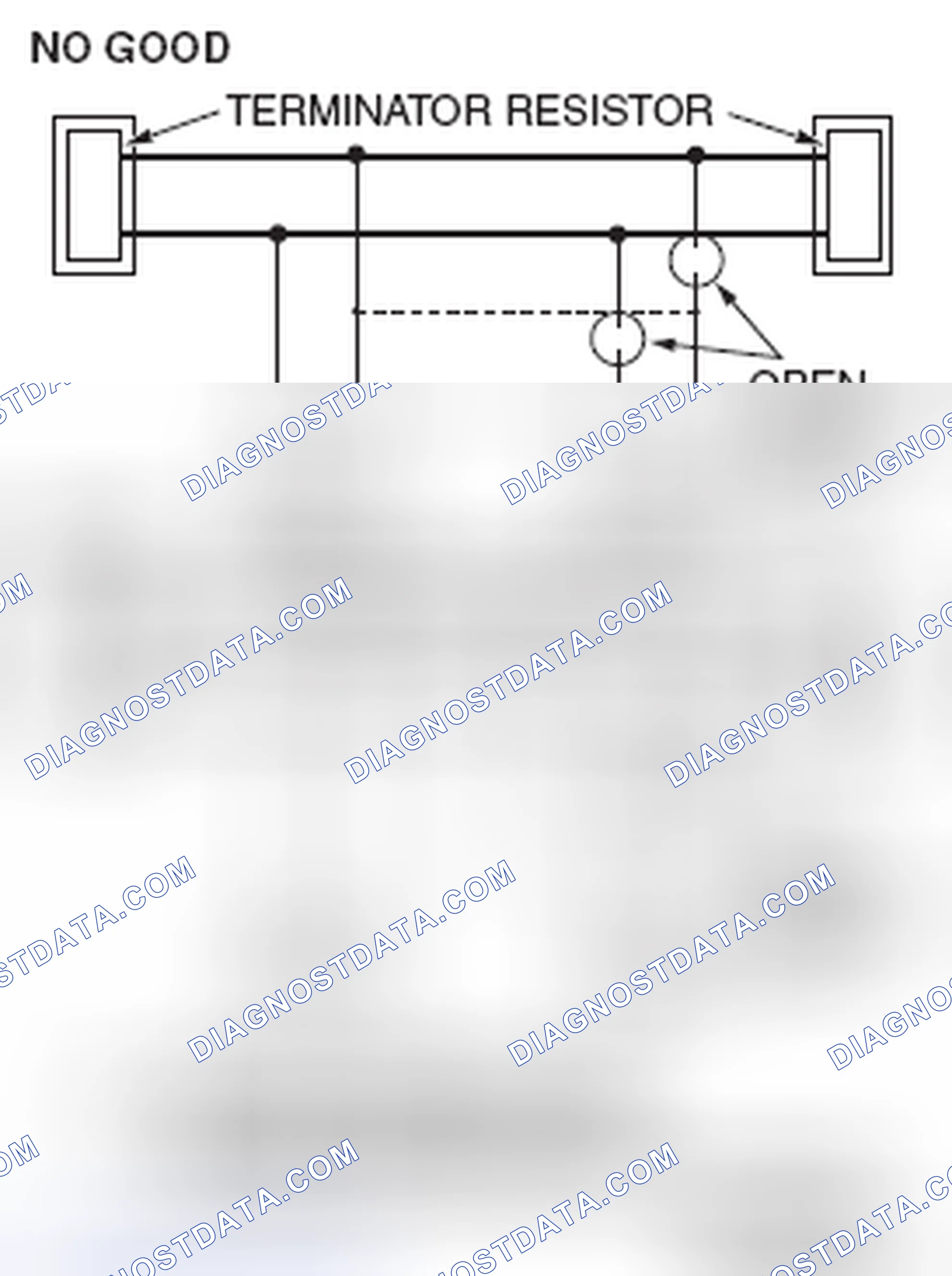 Scheme 207
