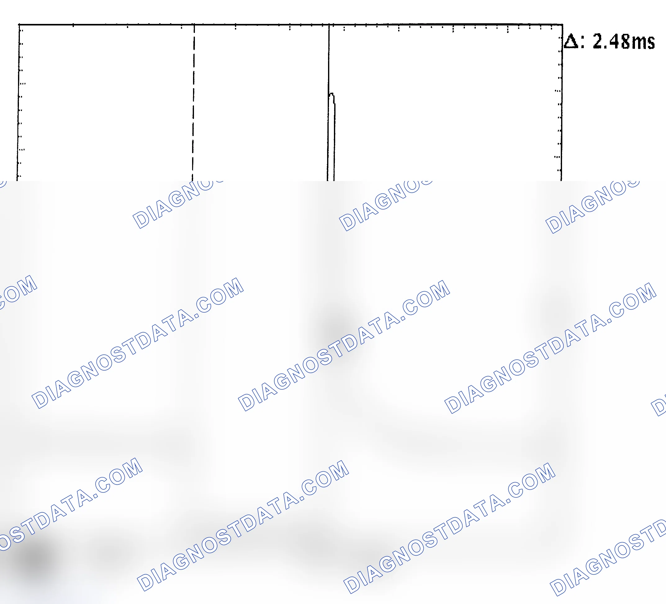 Scheme 24: Injector Bank - Known Good - Voltage Pattern