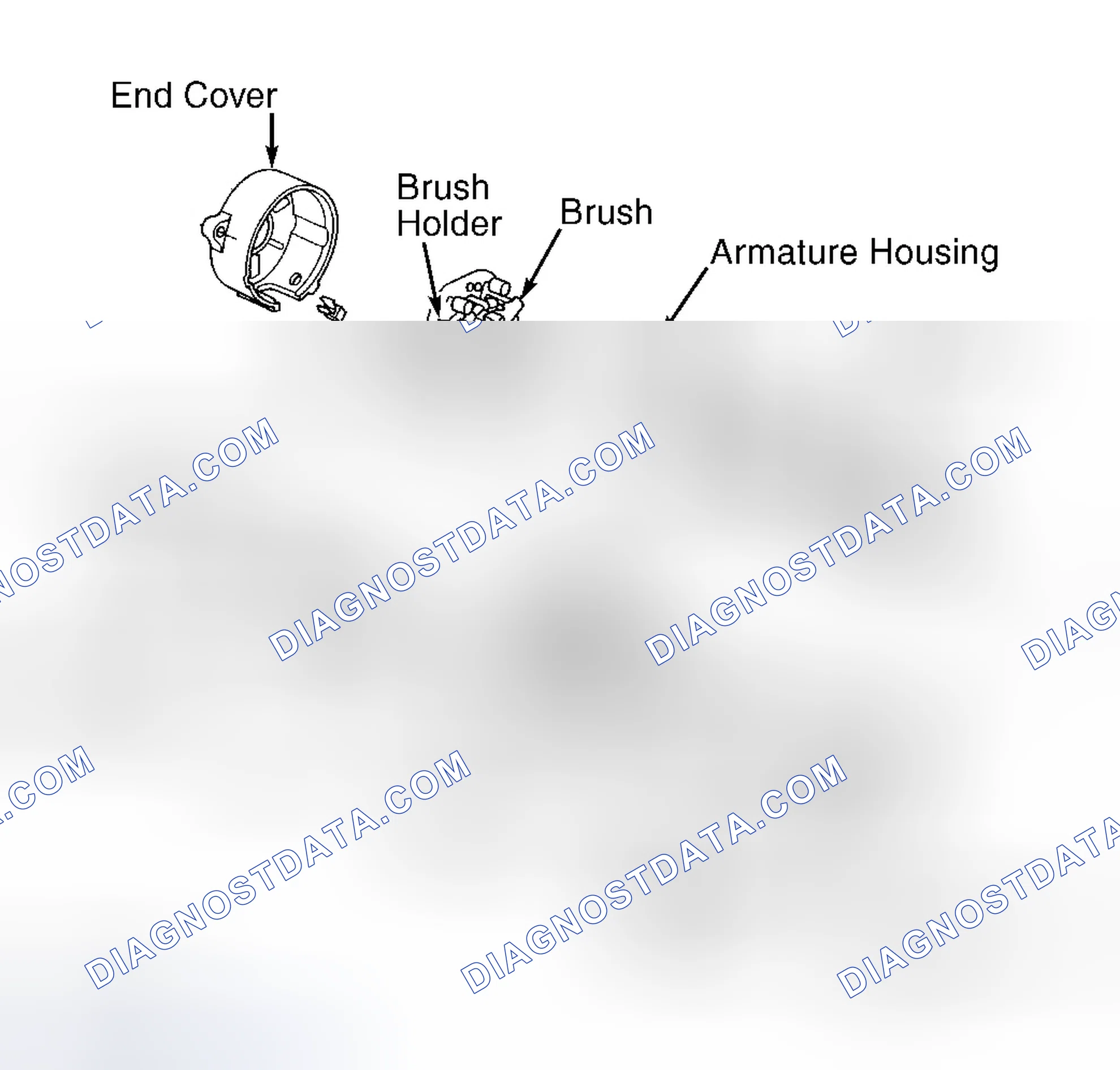 Scheme 8: OVERHAUL
