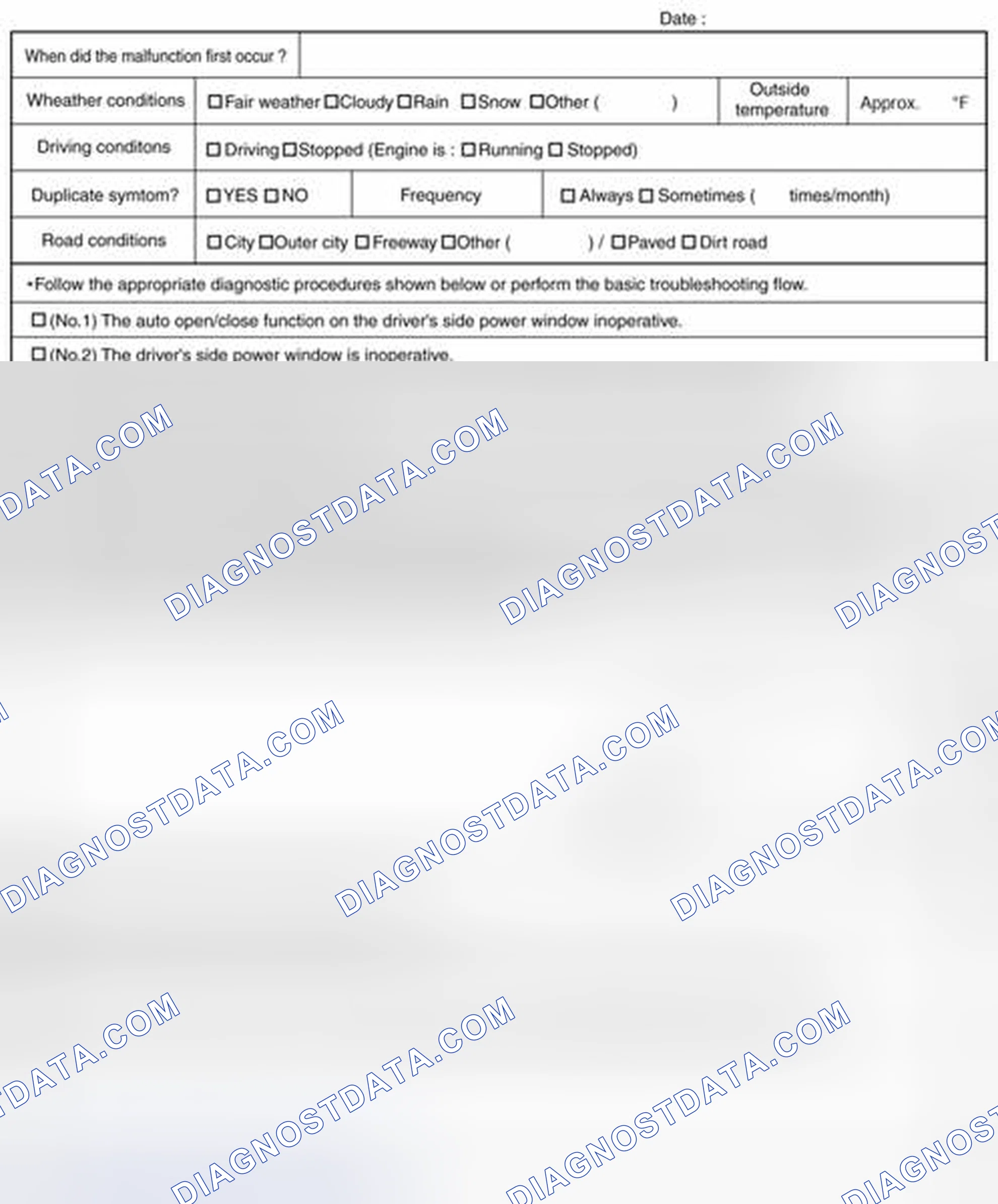 Scheme 3: Power Window System Troubleshooting Questionnaire
