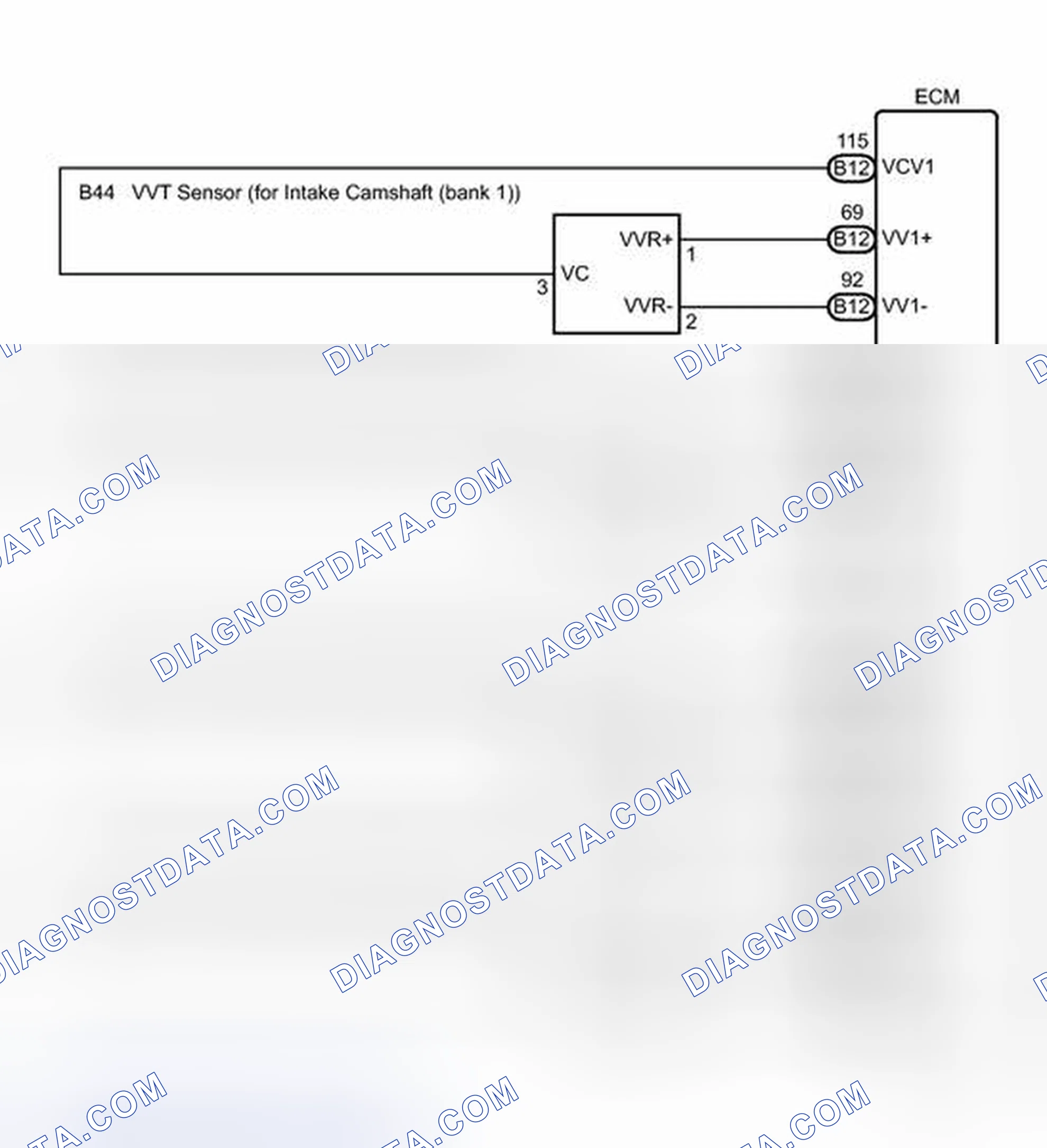 Scheme 55