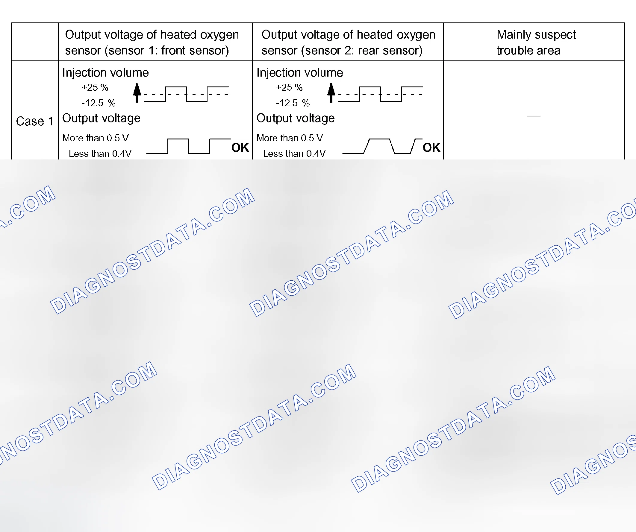 Scheme 172