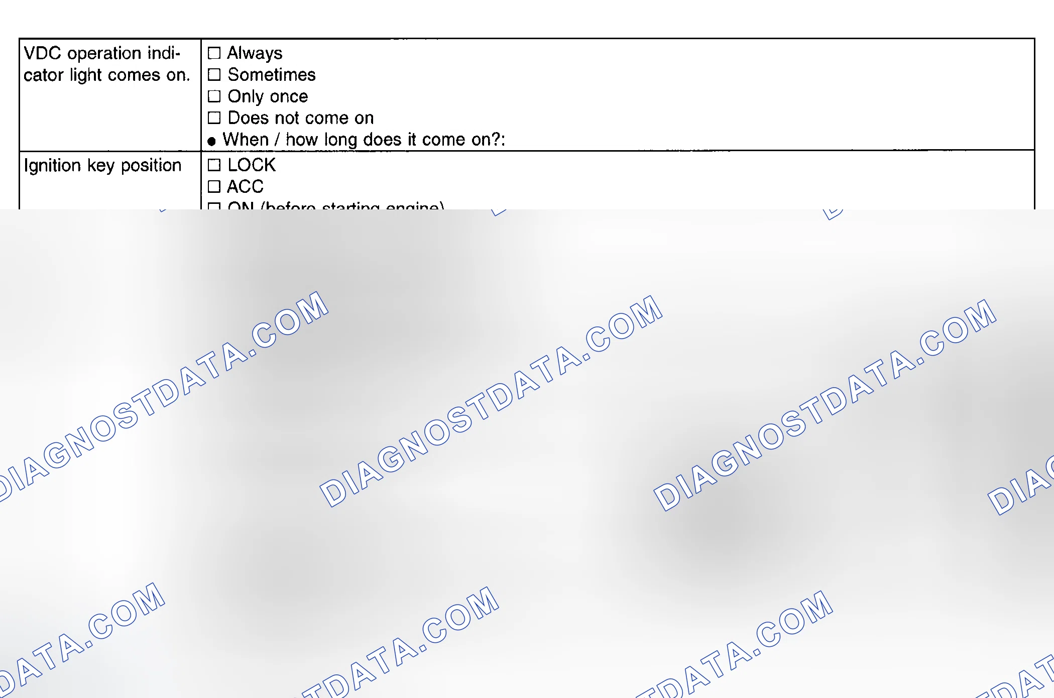 Scheme 292: Interview Check List - VDC Operation Indicator Light